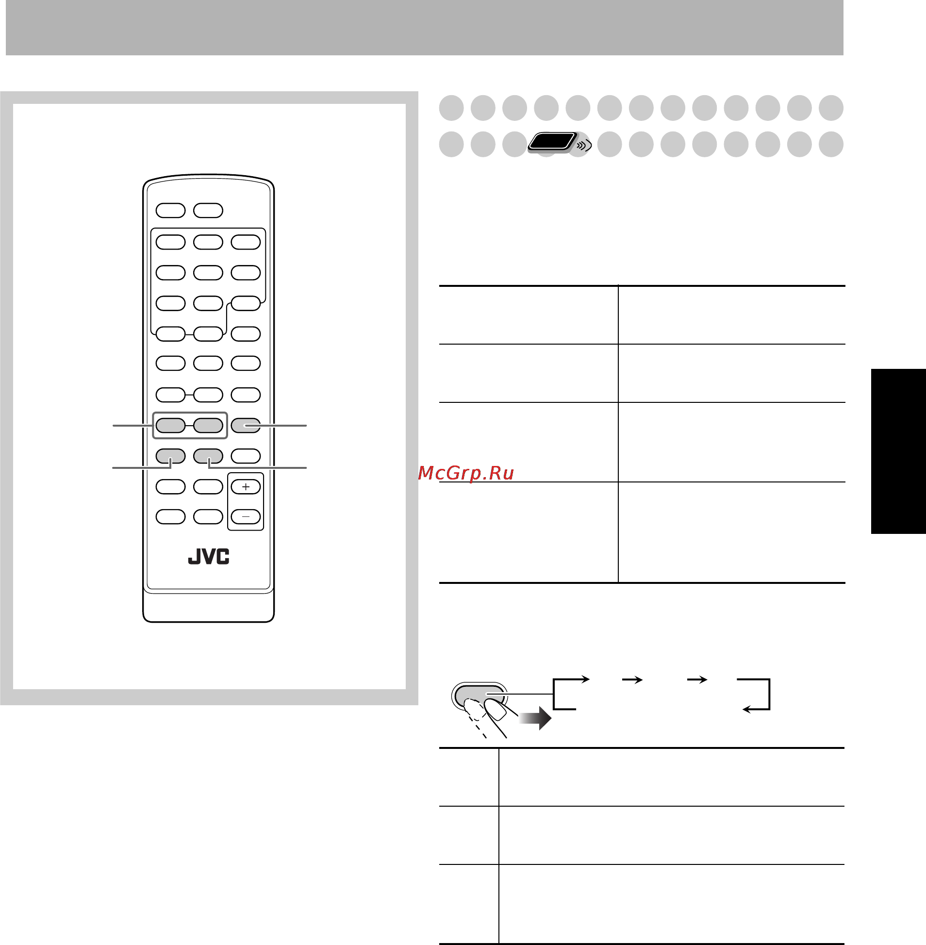 JVC UX-G210EV [59/88] Speciális rádióműveletek