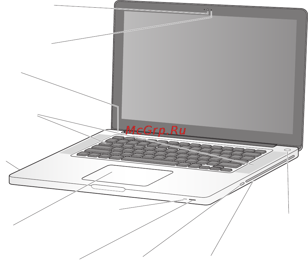 Apple MD318 [22/96] Основные функции macbook pro