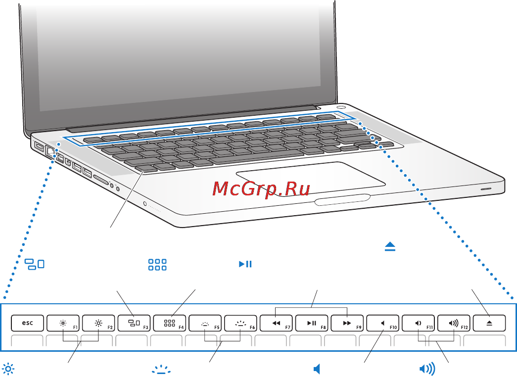 Apple MD318 [24/96] Функции клавиатуры macbook pro