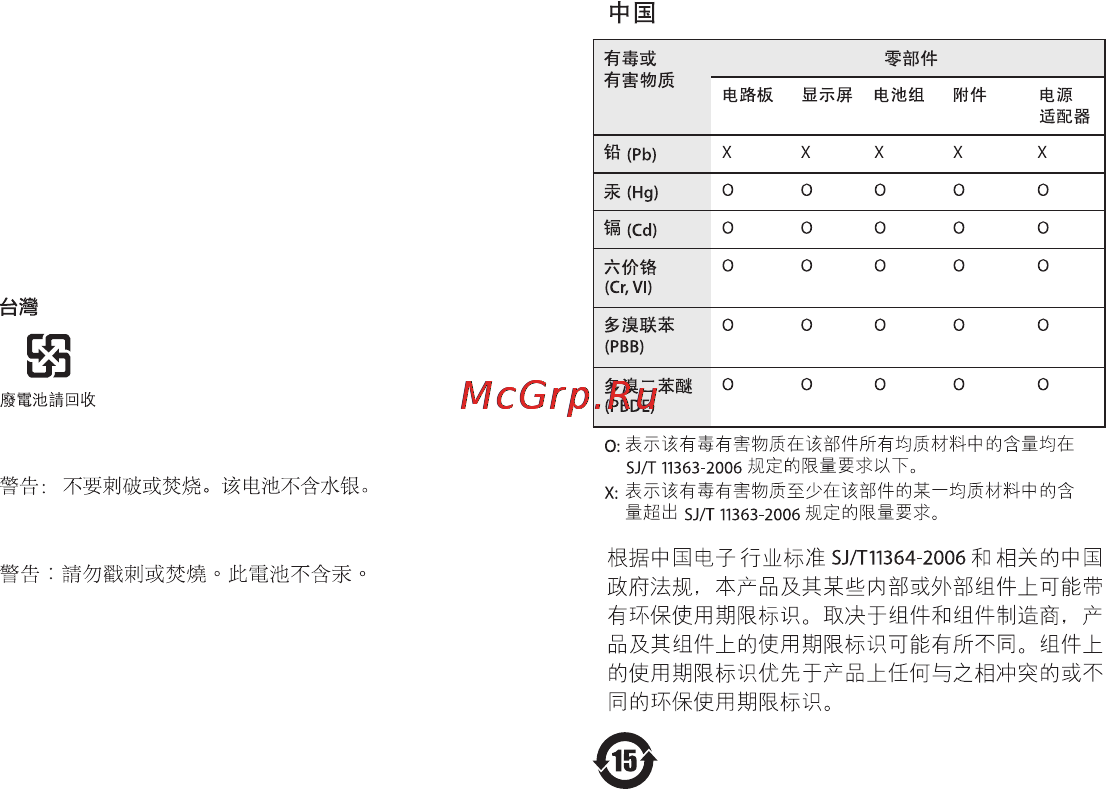 Apple MD318 [95/96] Chinese battery statement