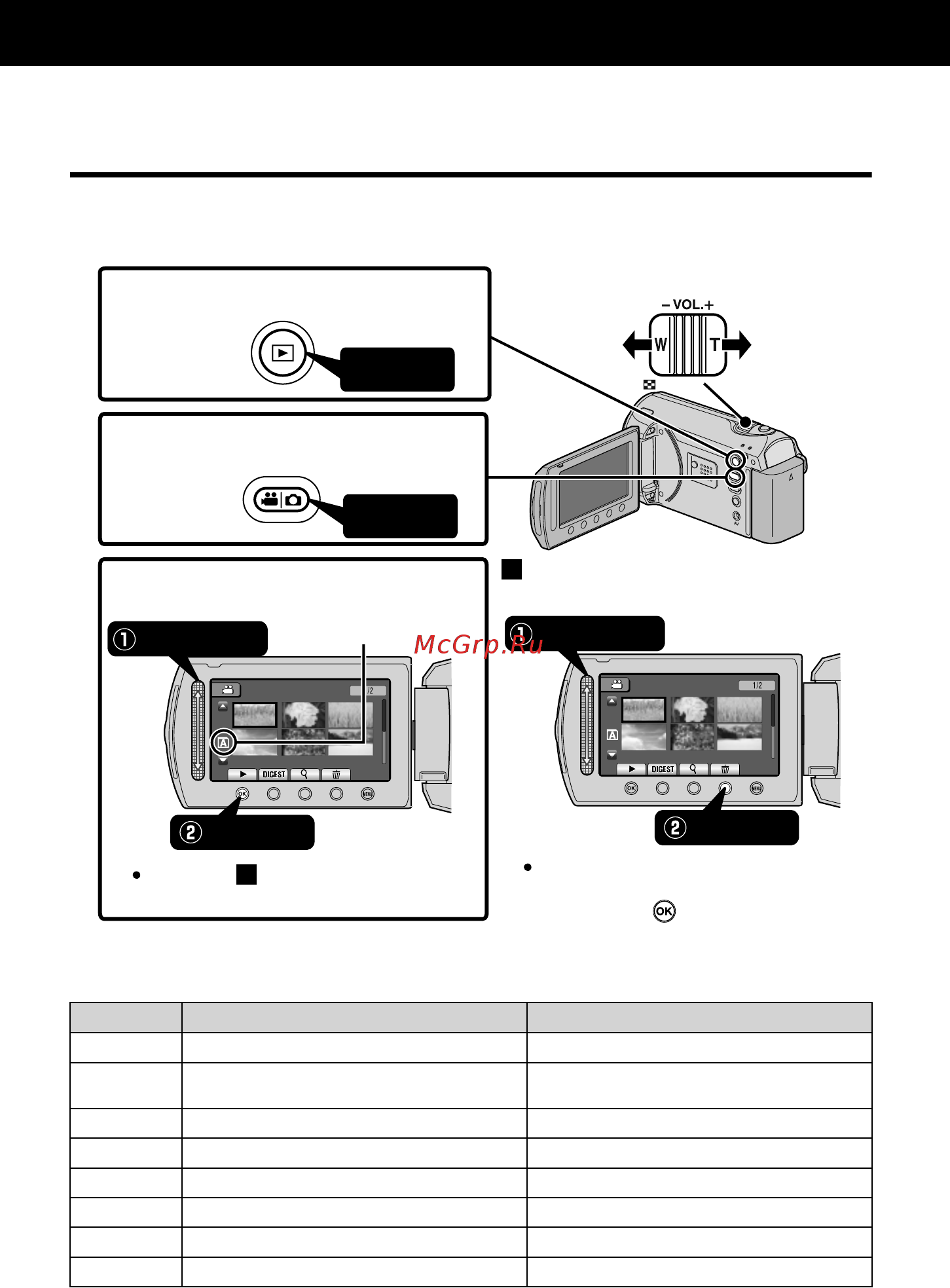 JVC GZ-MS215BEU Black [14/100] Terug afspelen verwijderen van bestanden op deze eenheid