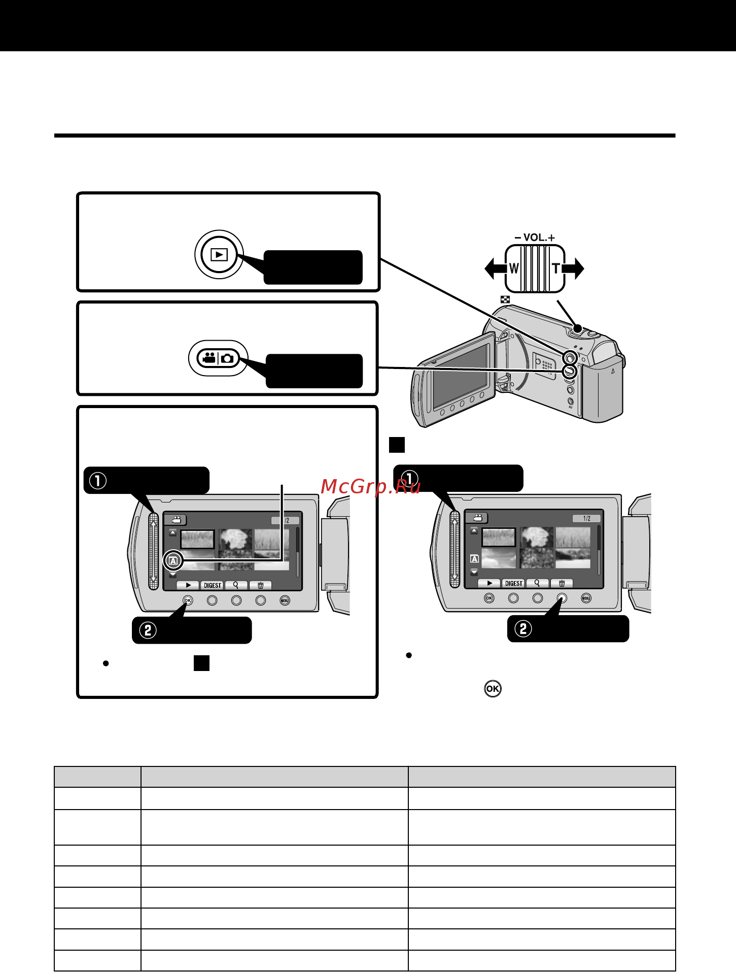 JVC GZ-MS215BEU Black [62/100] Воспроизведение удаление файлов на аппарате