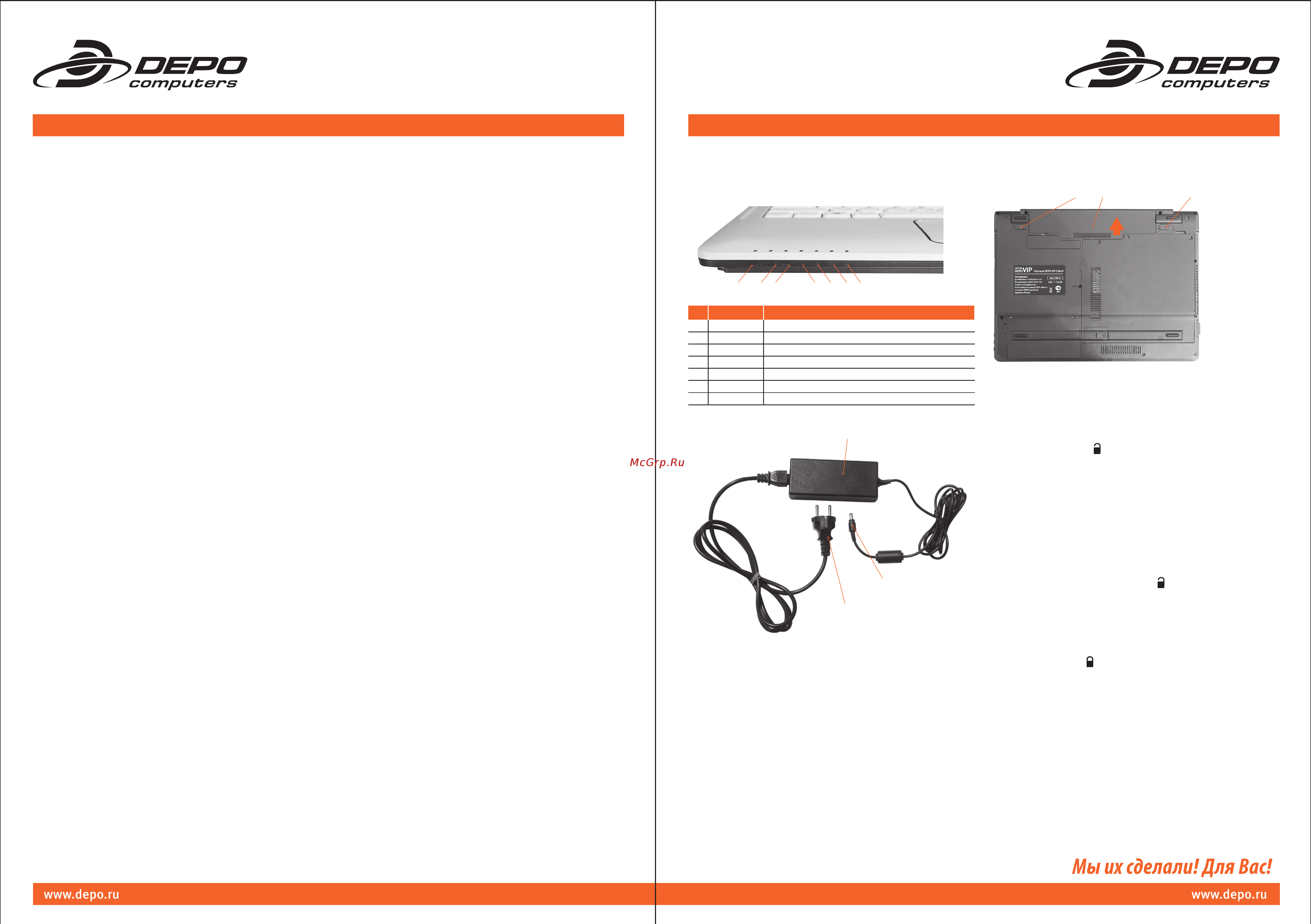 Depo C8410 [2/2] Компоненты ноутбука