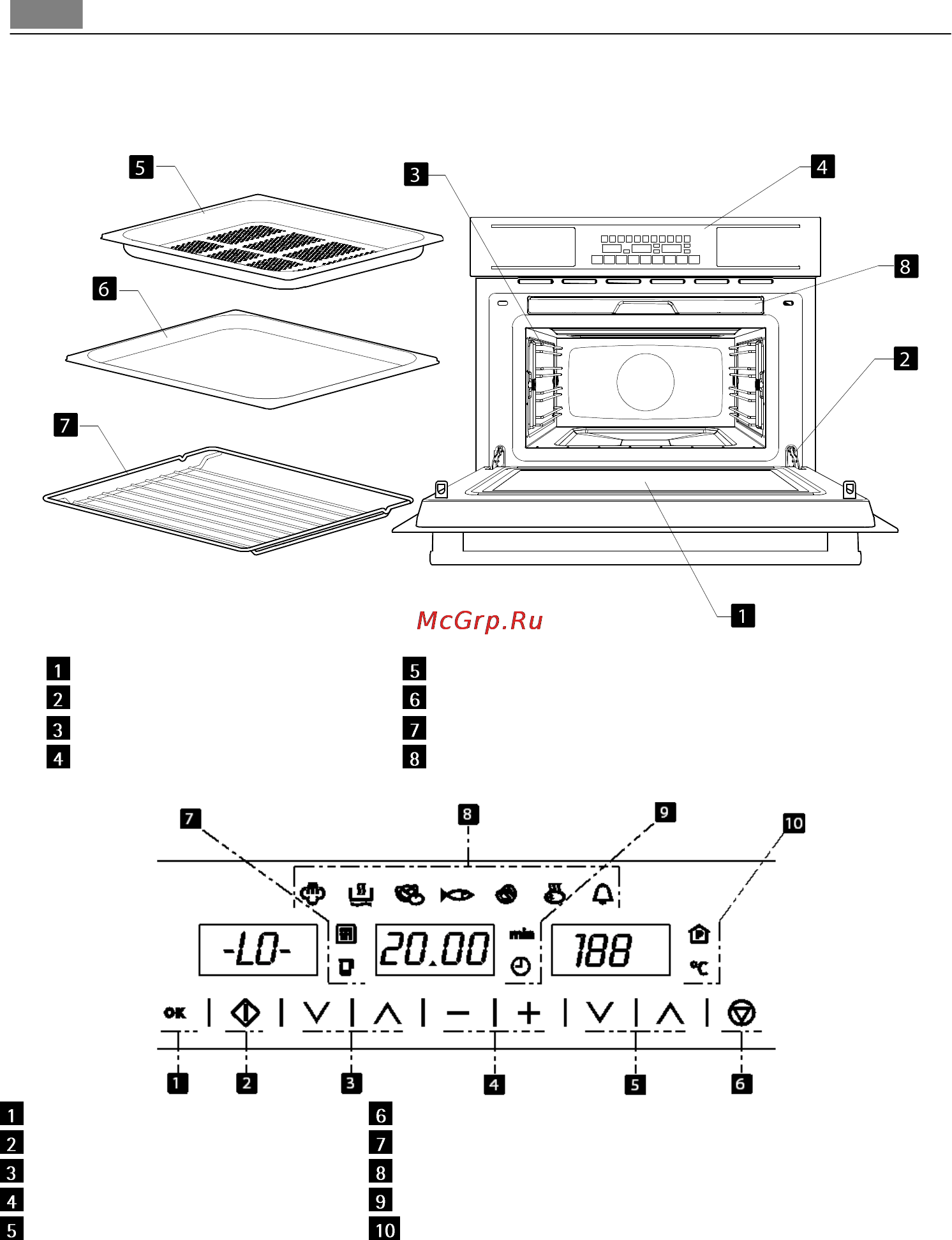 AEG KS7415001M [8/39] Описание вашей печи