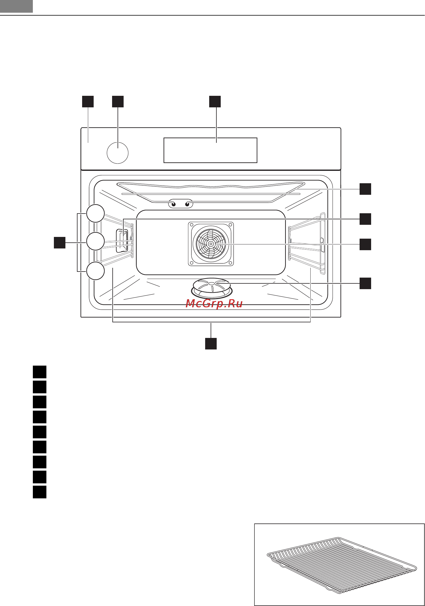 AEG KS7100000M [8/48] Описание изделия