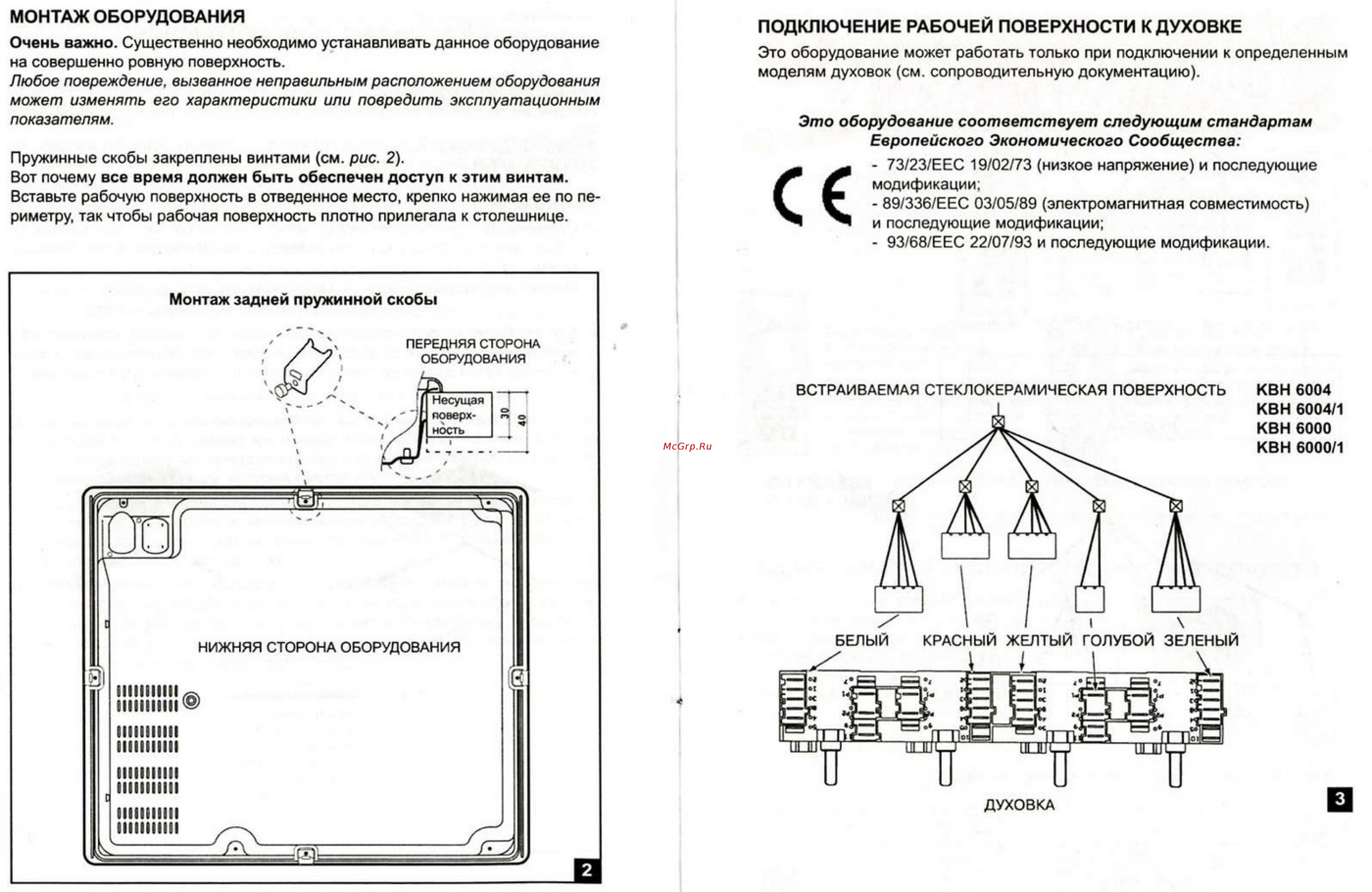Ariston KBH 6004 [5/10] Подключение рабочей поверхности к духовке