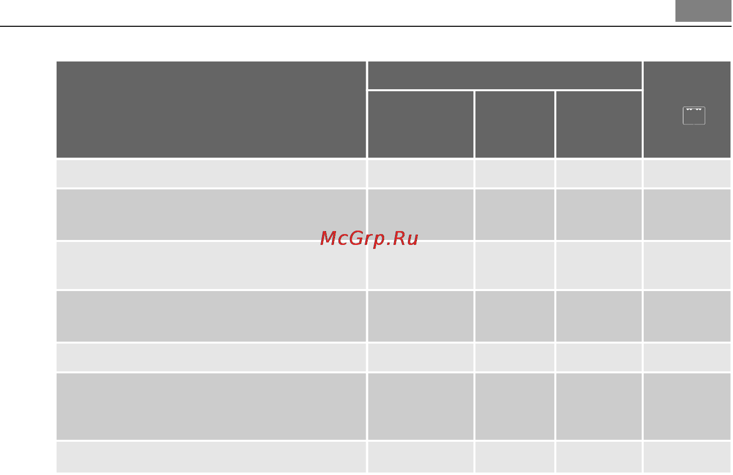 AEG KM7100000M [31/52] Другие соображения продукты бывают разной формы и отличаются своими свойствами они готовятся в разных количествах поэтому время и мощность размораживания нагрева или при готовления могут быть совершенно различными в качестве приблизительного ориентира двойное количество почти удвоенное время