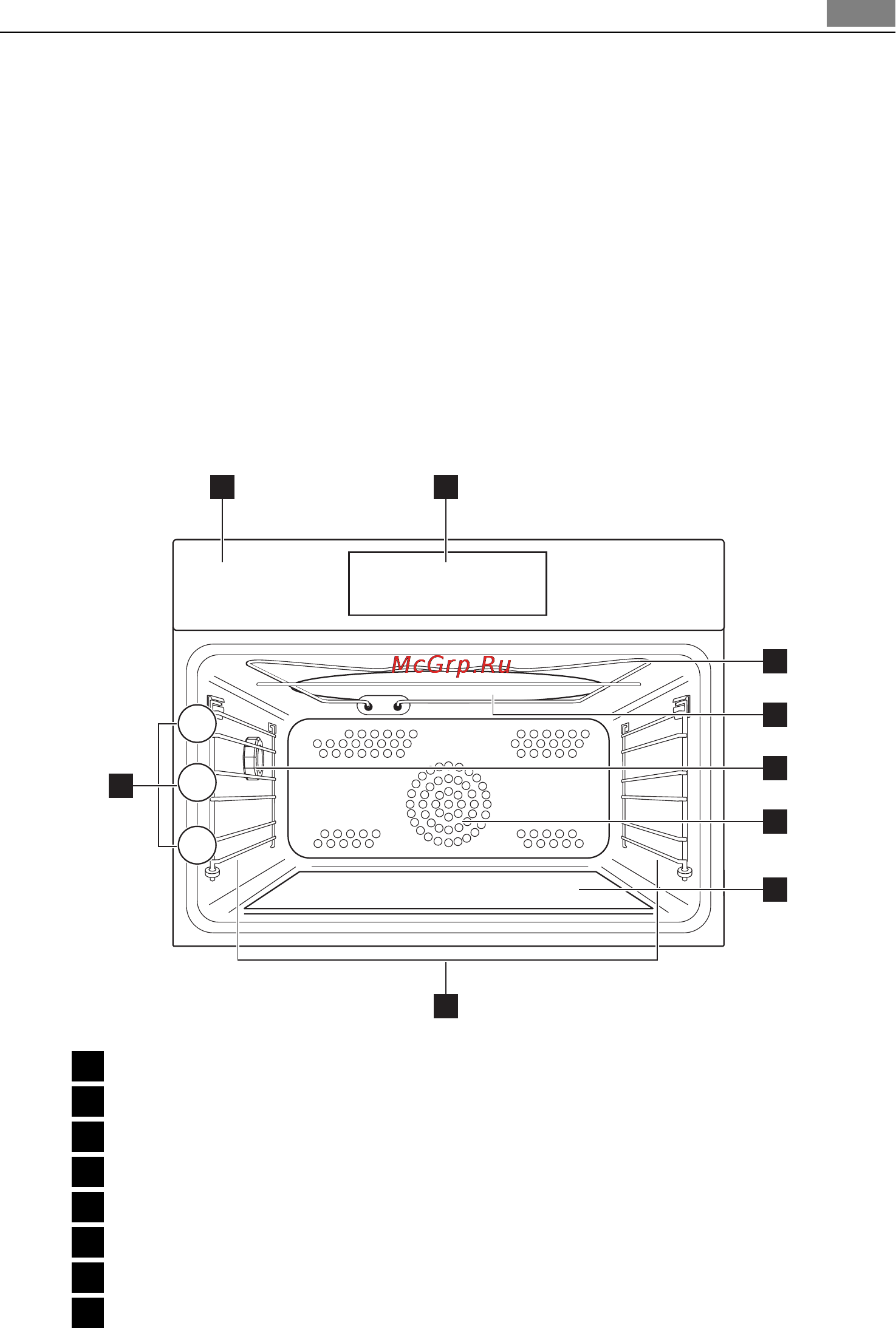 AEG KM7100000M [9/52] Общий обзор