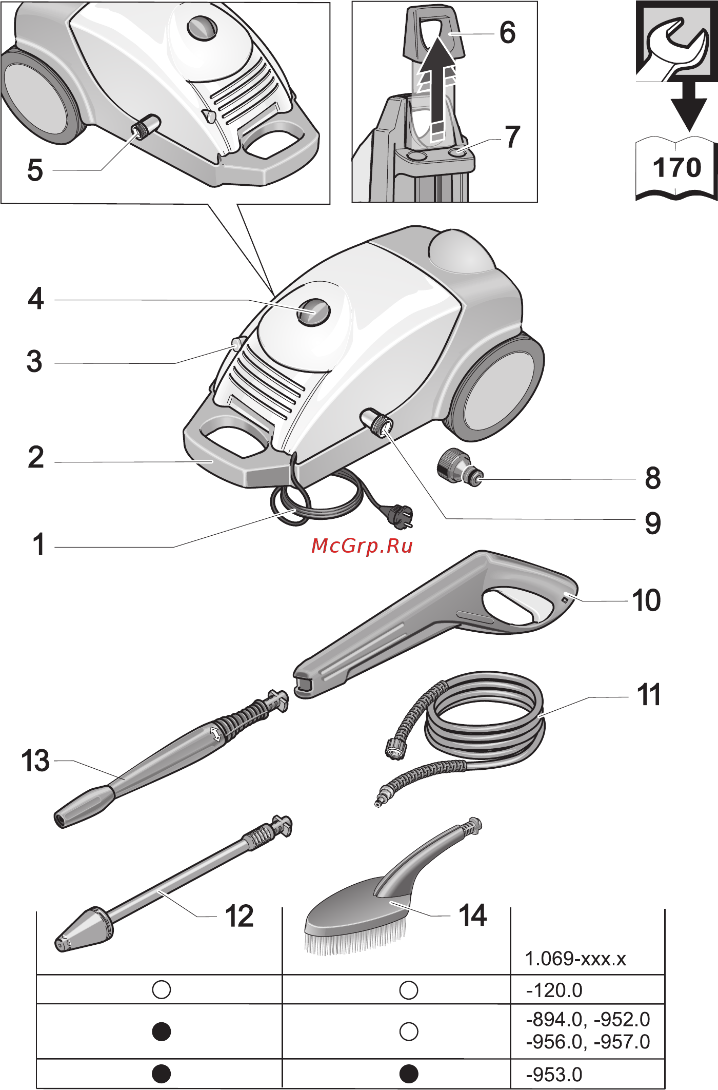 Karcher K 5.20 M plus 1.069-956.0 Инструкция по эксплуатации онлайн [2/12] 308700