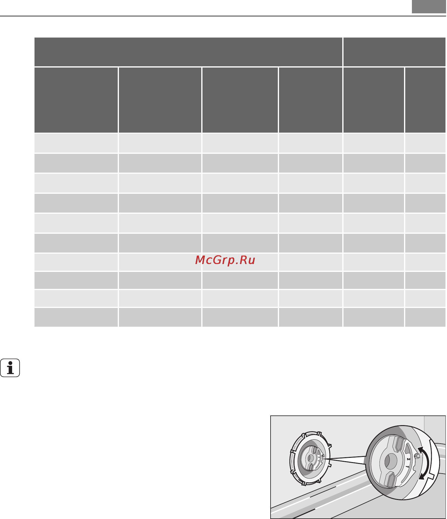 AEG F88400VI0P [13/76] Настройка вручную