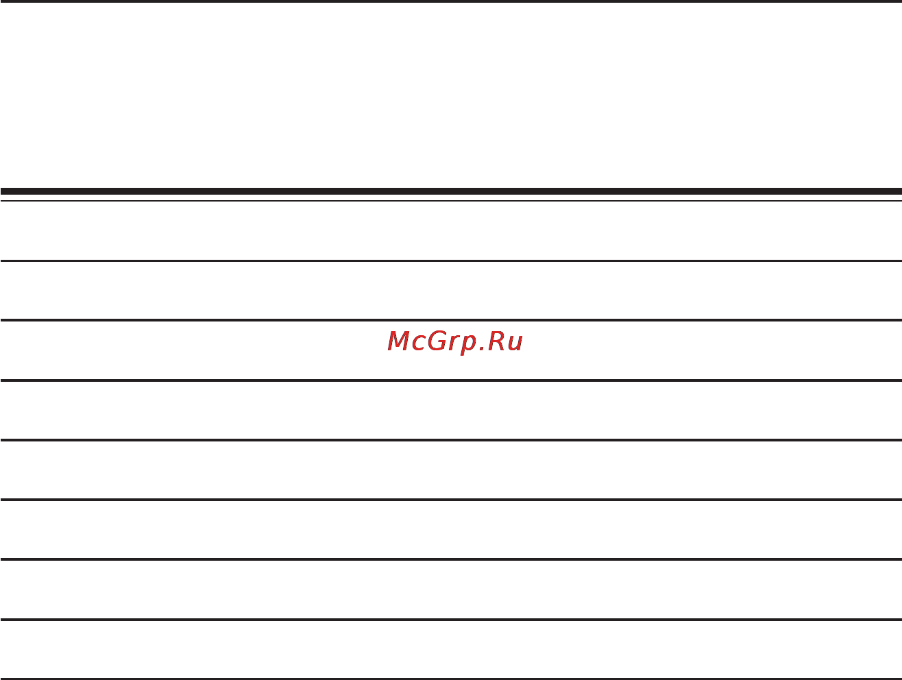 Ariston CISPH 640 MST [2/12] Рабочие поверхности