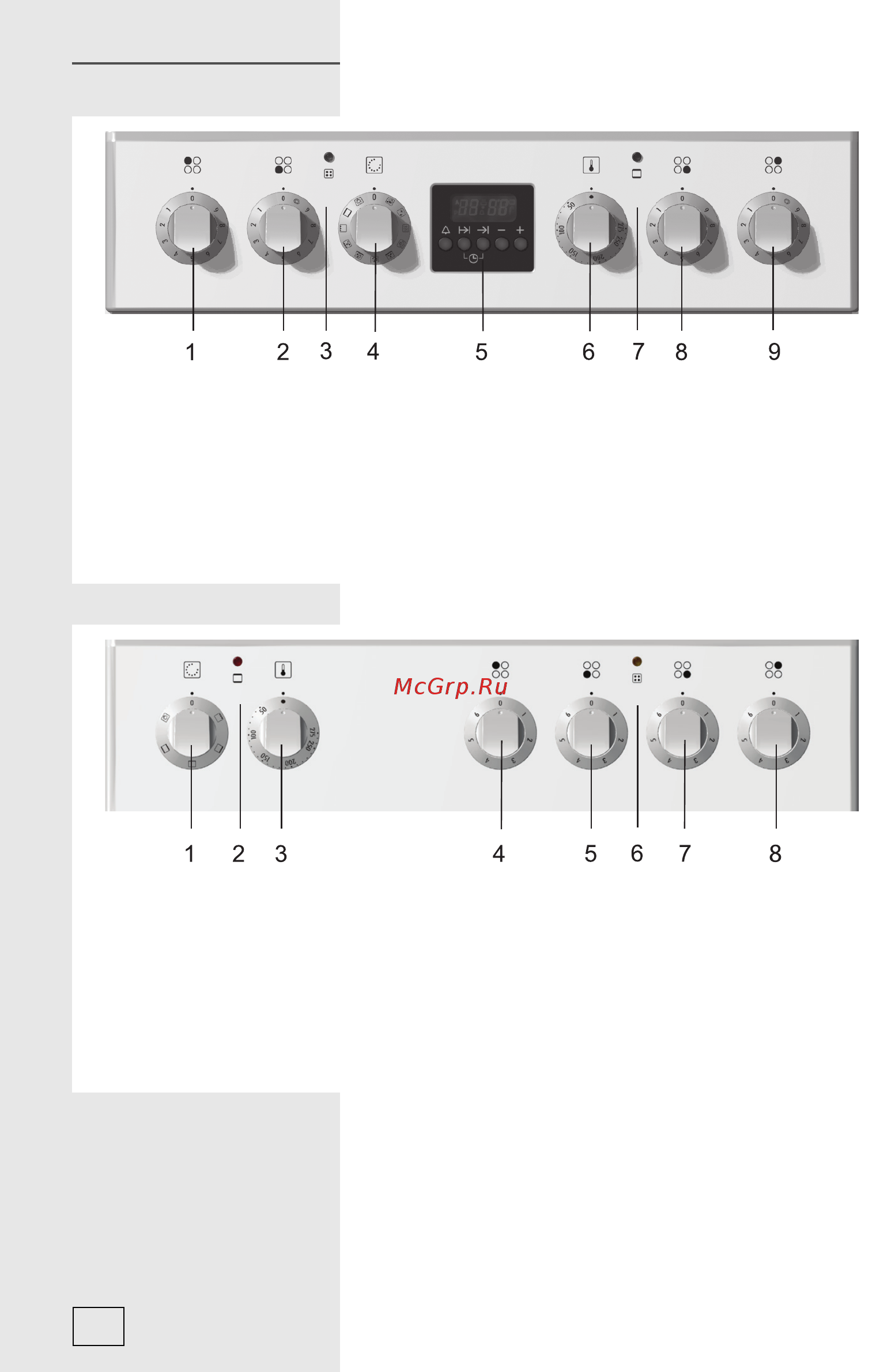 Gorenje EC52303AW [8/52] Панель управления