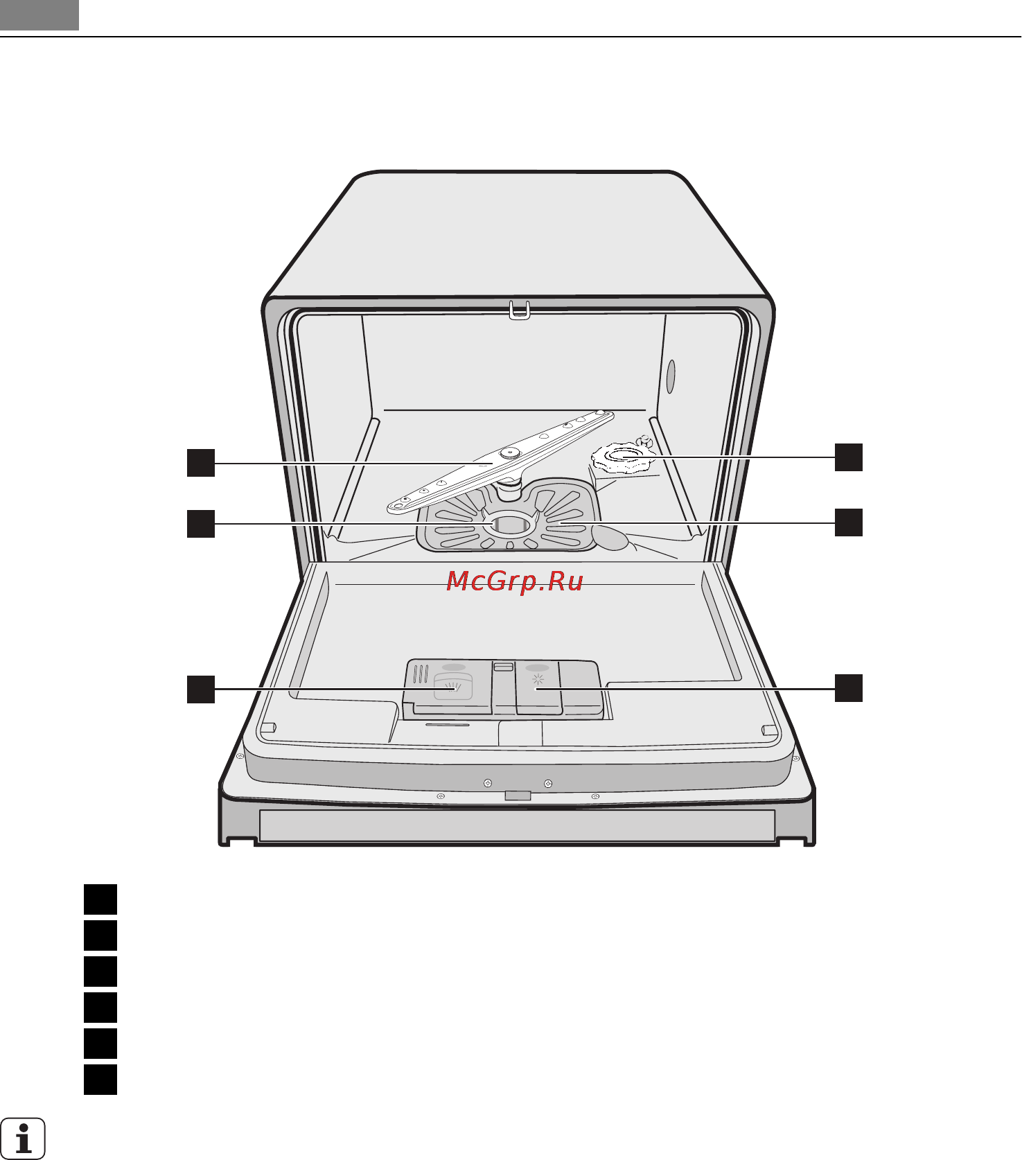 AEG F55200VI0 [6/72] Seadme kirjeldus