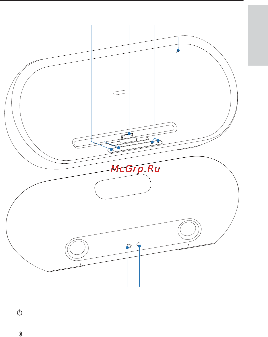 Philips DS8550 [10/28] Описание основного устройства