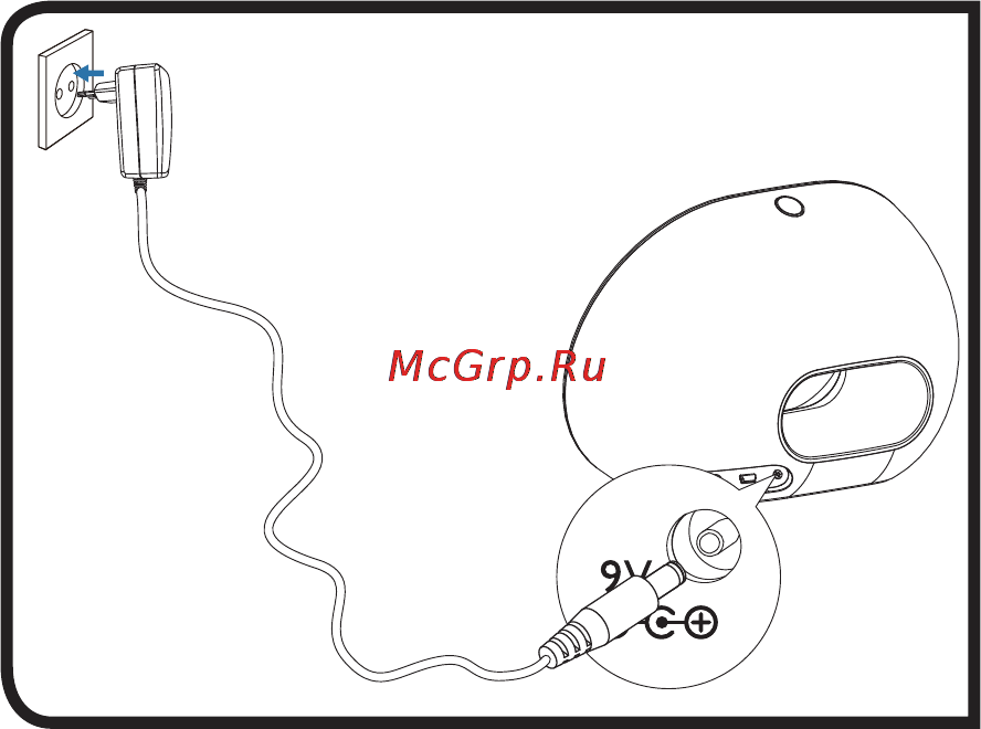 Philips DS3000 Инструкция по эксплуатации онлайн [2/27] 21544
