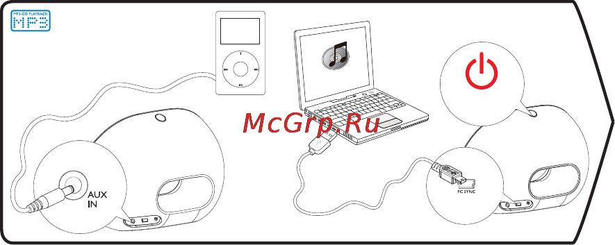 Philips DS3000 Инструкция по эксплуатации онлайн [5/27] 21544