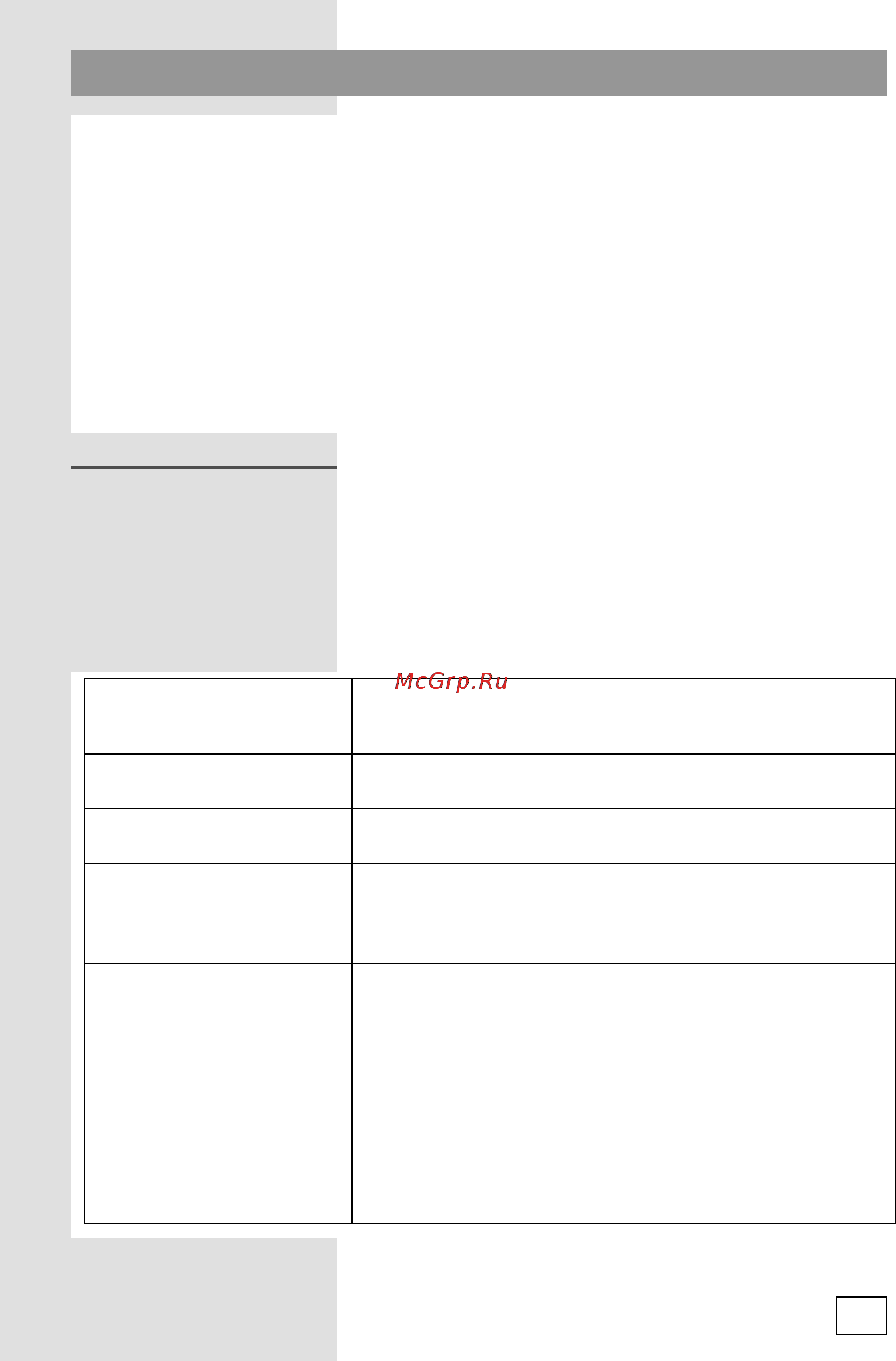 Gorenje EC57335AX [45/52] Предупреждения и индикация ошибок