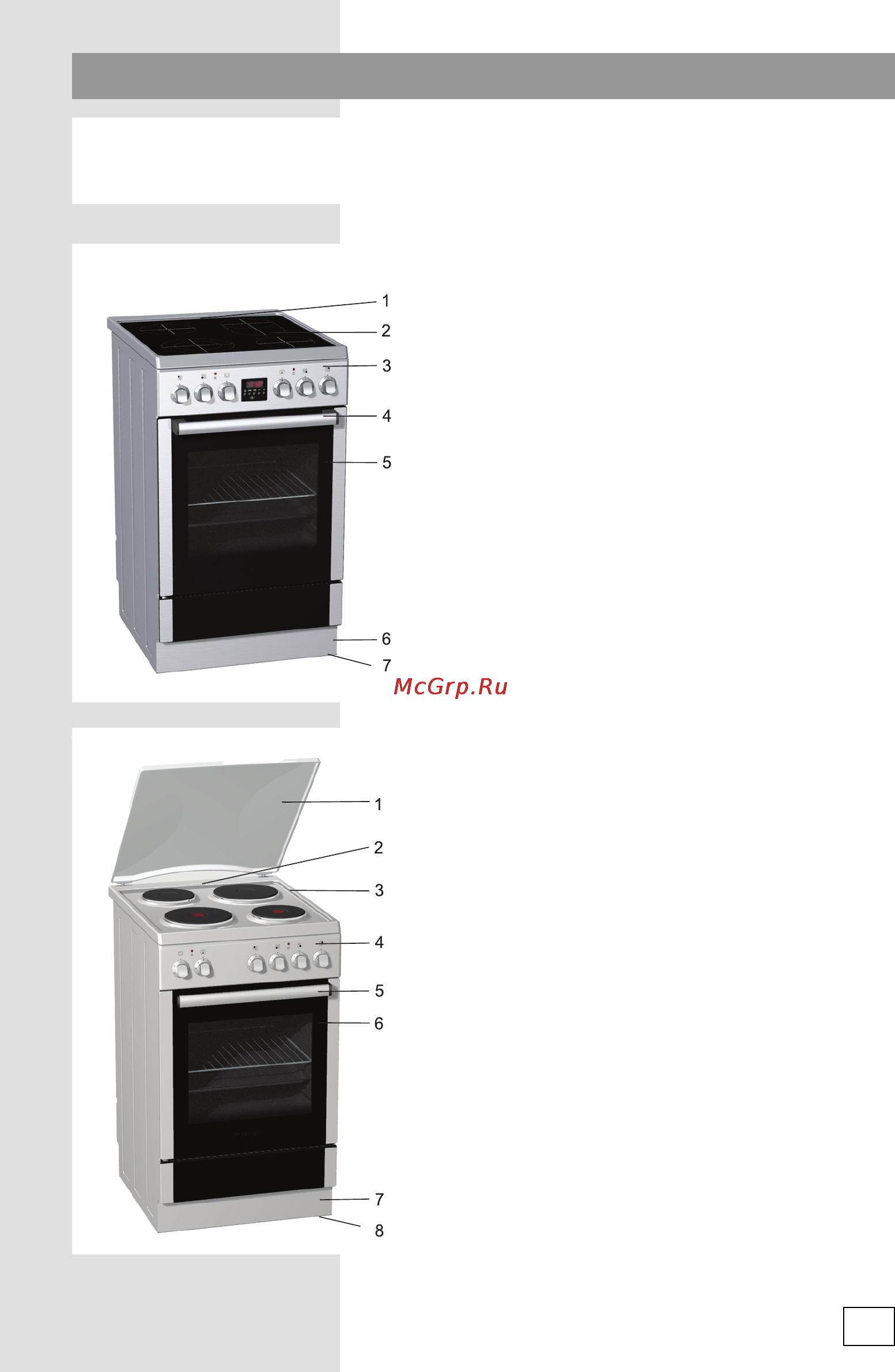 Gorenje EC57335AX [7/52] Описание прибора