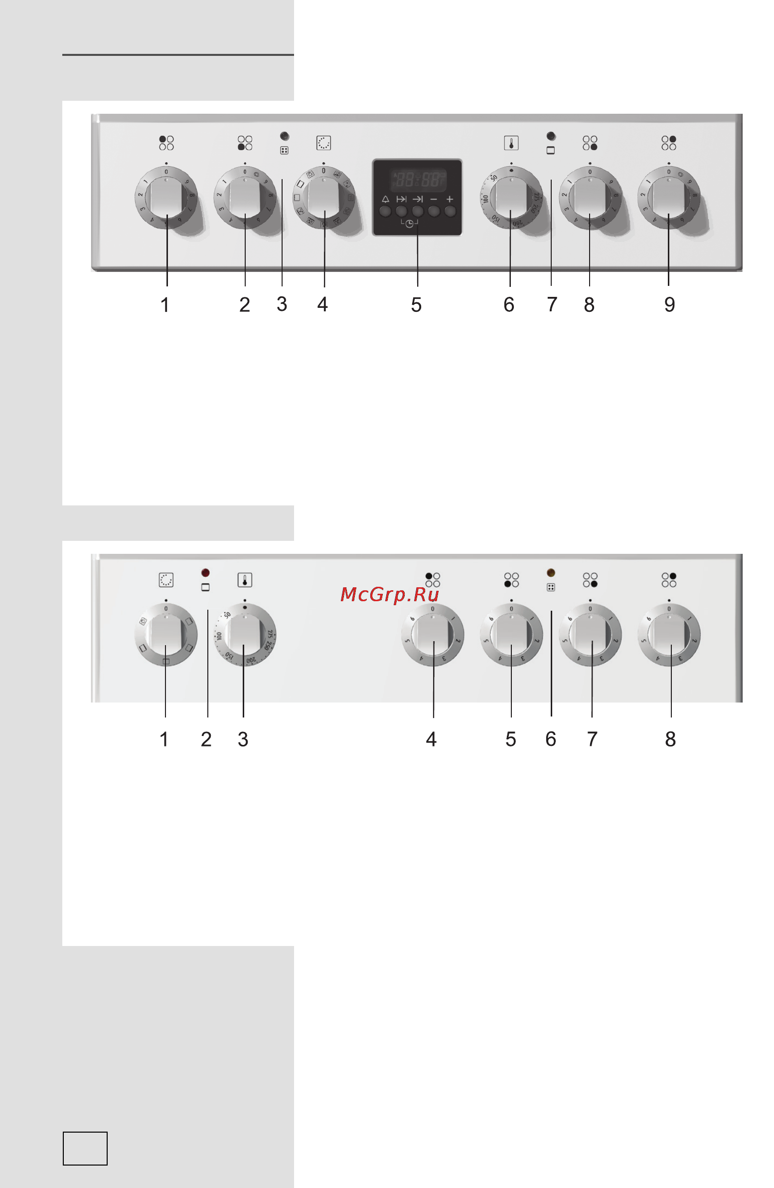 Gorenje EC57335AX [8/52] Панель управления