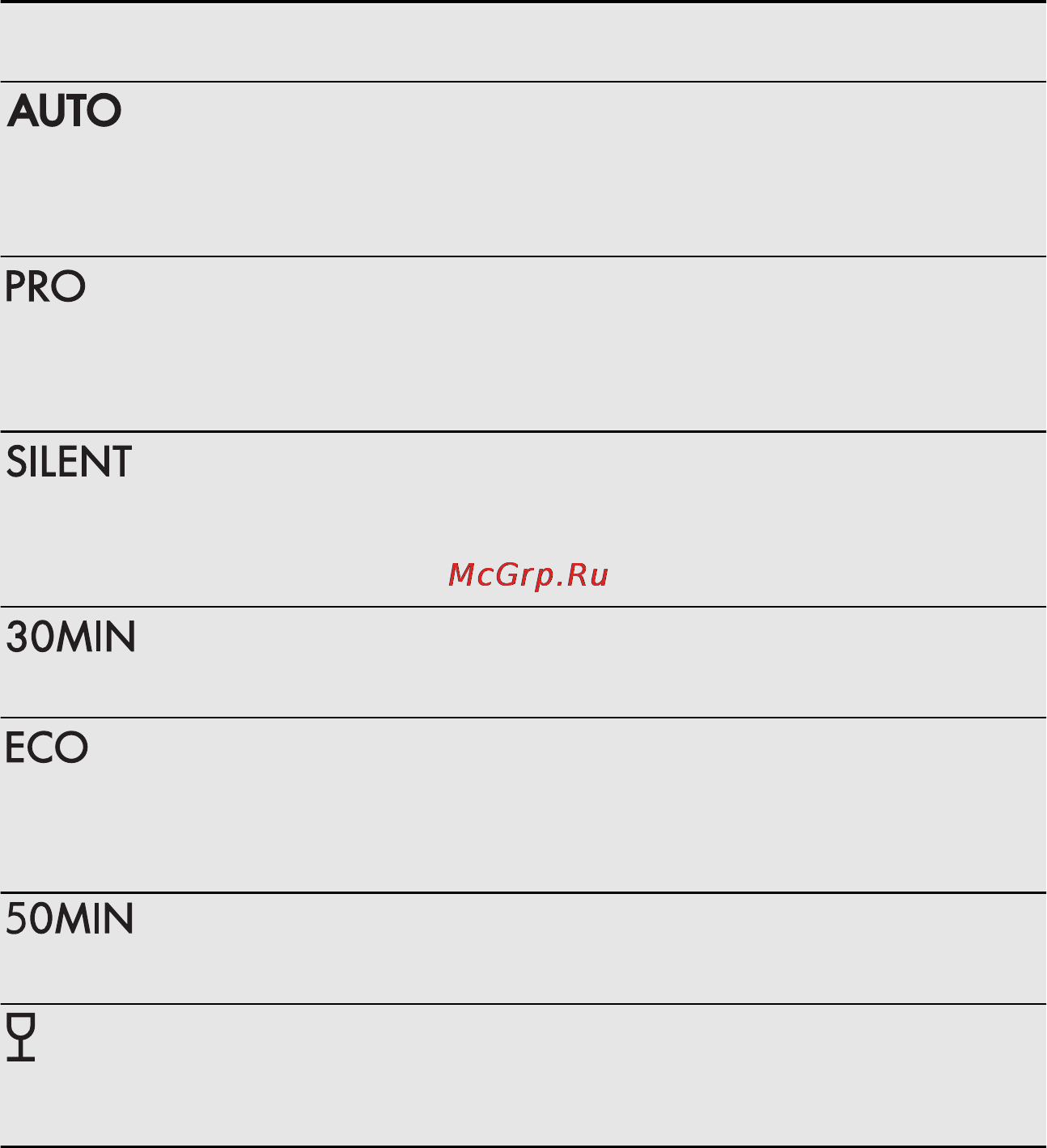 AEG F78400IM0P [63/80] Программы