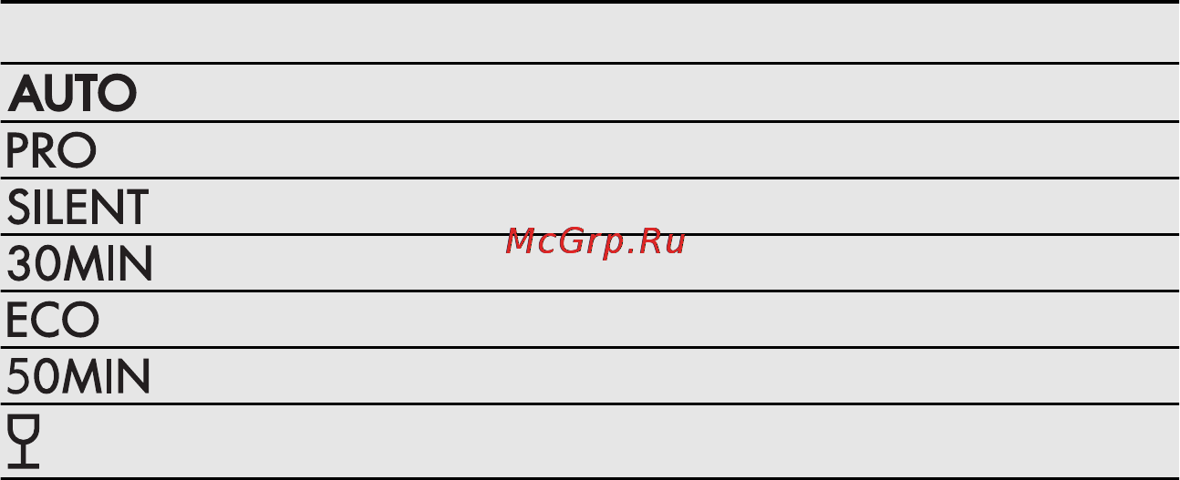 AEG F78400IM0P Инструкция по эксплуатации онлайн [64/80] 19937