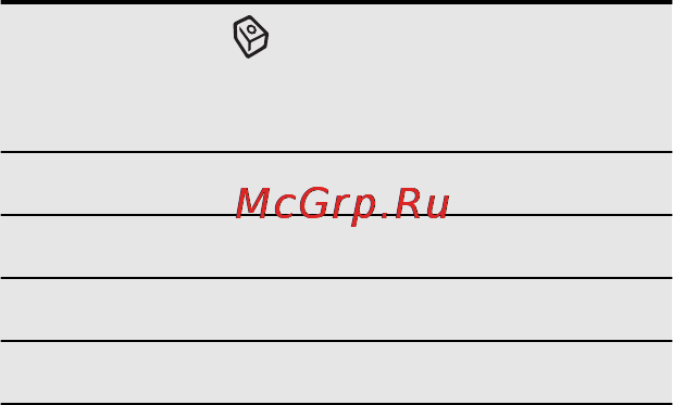 AEG F78400IM0P [65/80] Режимы