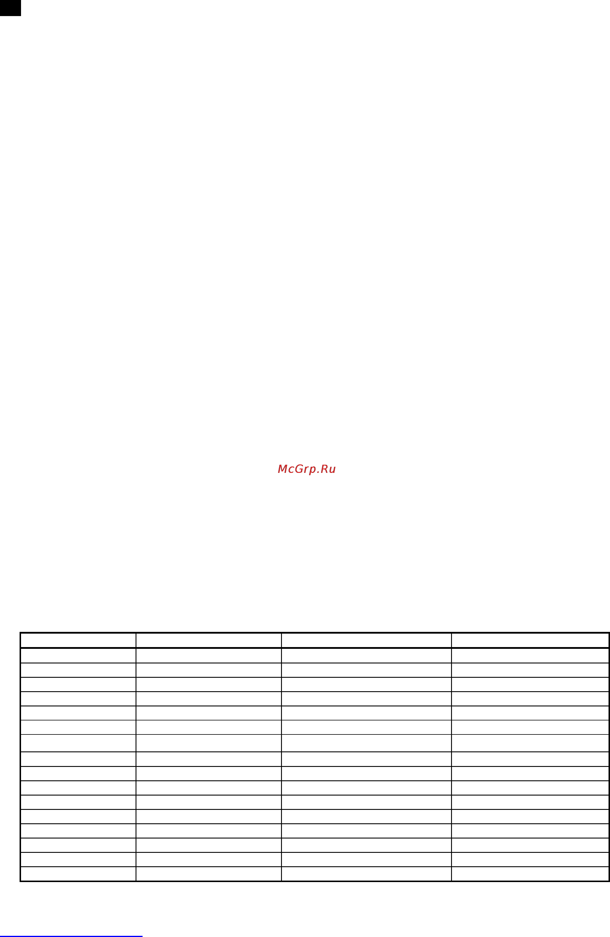 Scarlett SL-1542 [5/25] Gb instruction manual