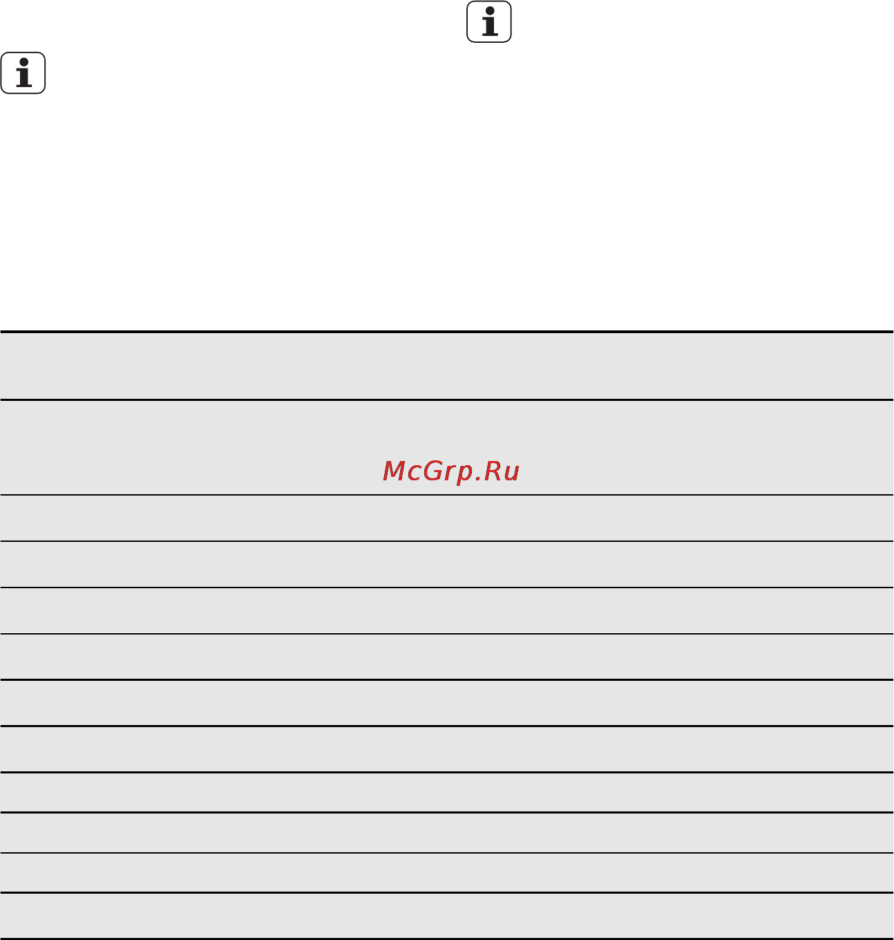 AEG F65000IM0P [11/84] Πριν από την πρώτη χρήση