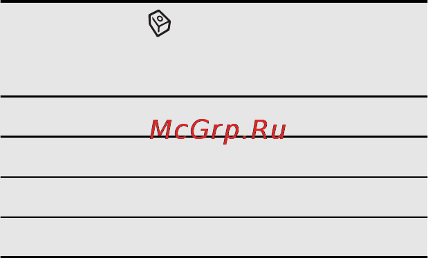 AEG F65000IM0P [30/84] Режимы
