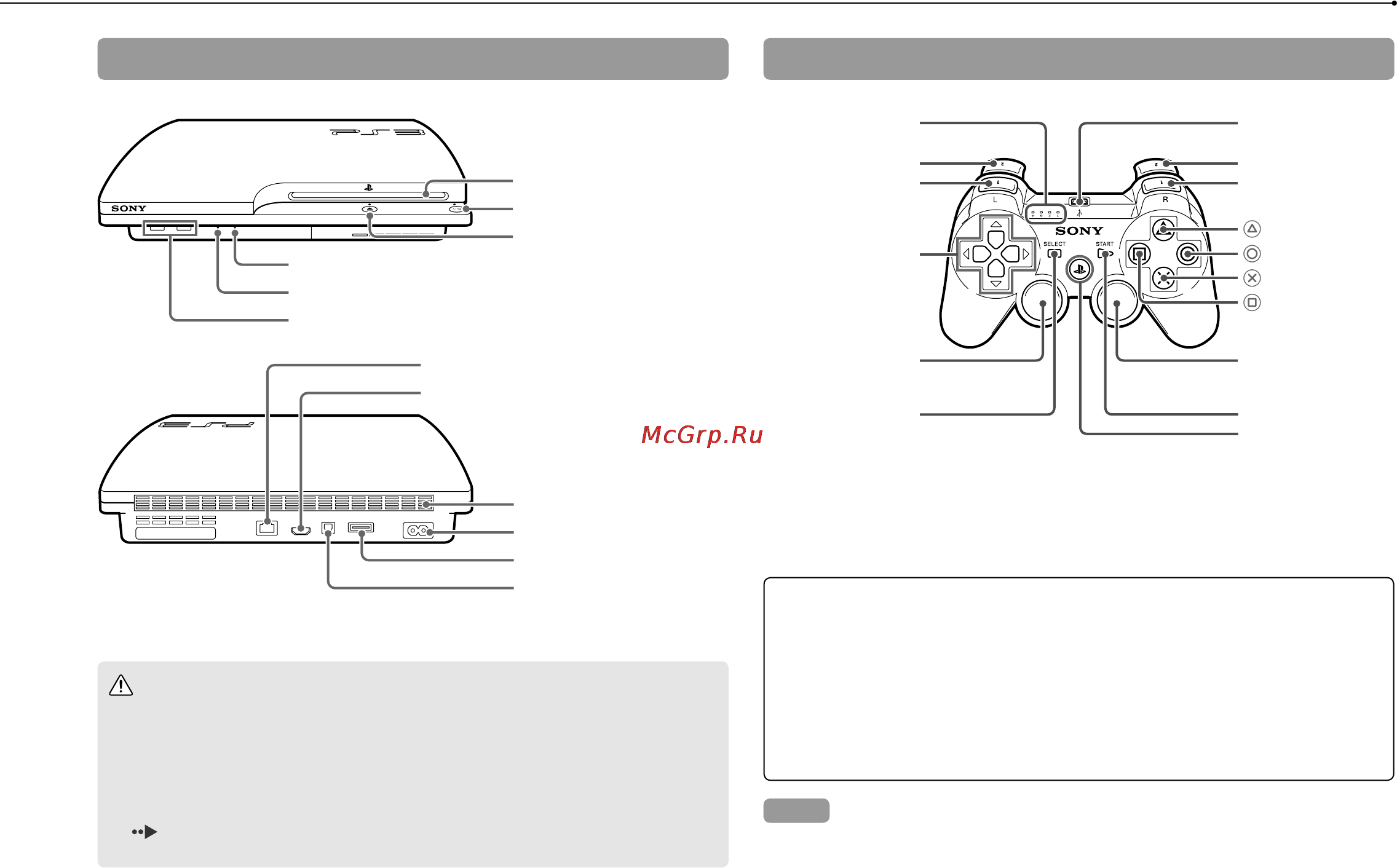 Sony PLAYSTATION 3 160Gb [12/116] Part names gett