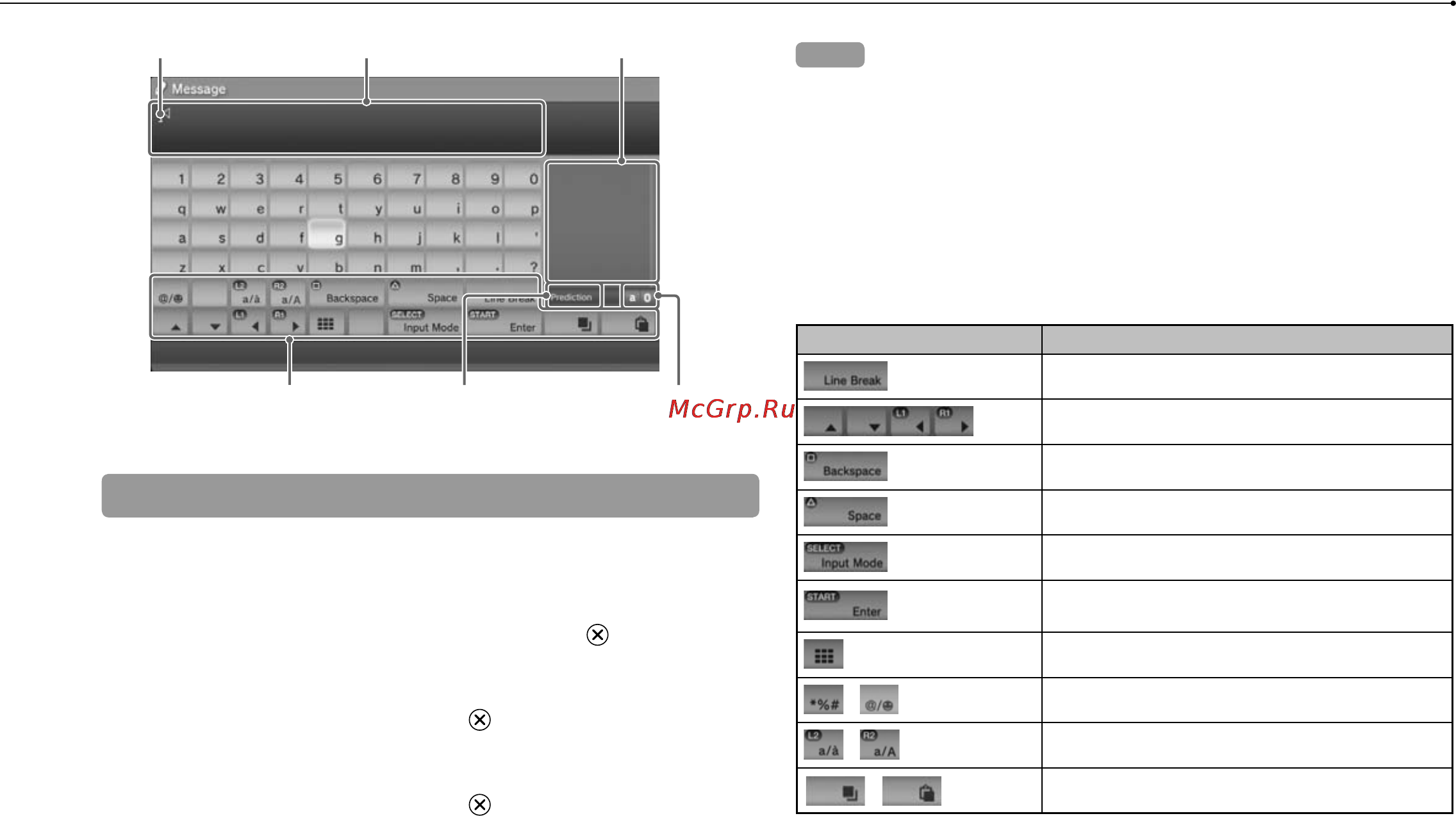 Sony PLAYSTATION 3 160Gb [34/116] Using the on screen keyboard