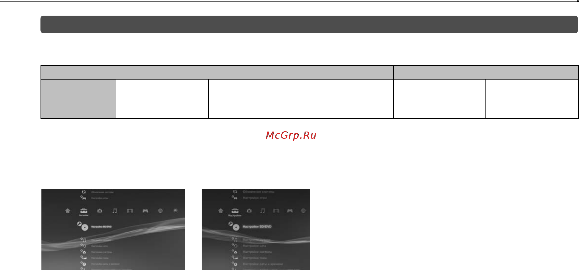 Sony PLAYSTATION 3 160Gb [70/116] Начало работы
