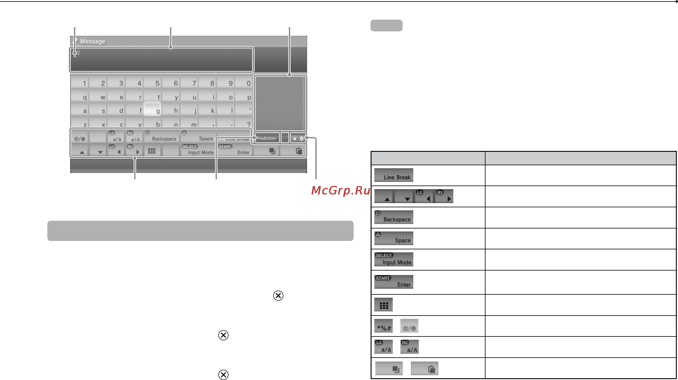 Sony PlayStation 3 320GB + ASSASSINS CREED BROTHERHOOD [34/116] Using the on screen keyboard