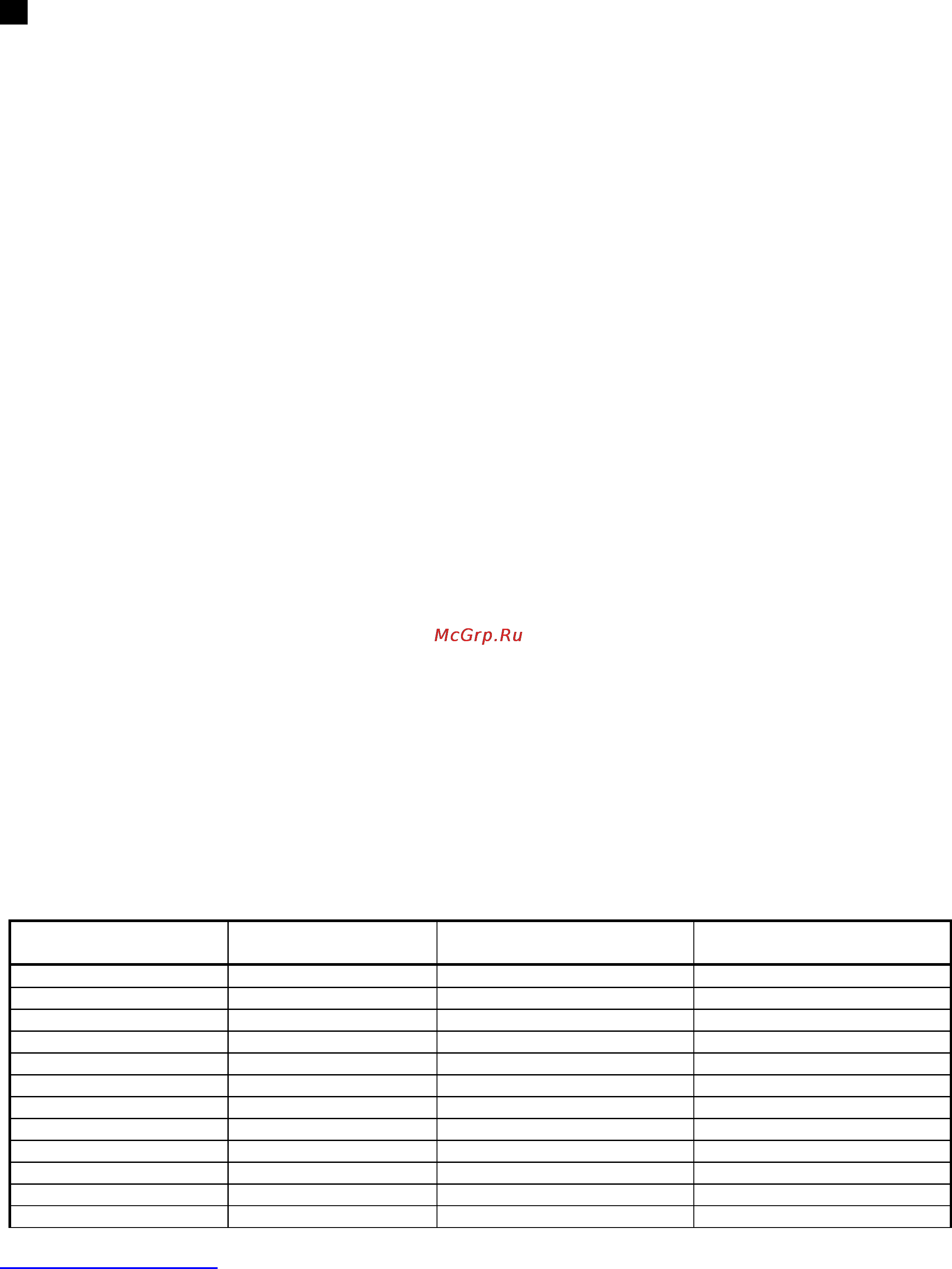 Scarlett SC-1049 [9/23] Pl instrukcja obs ugi