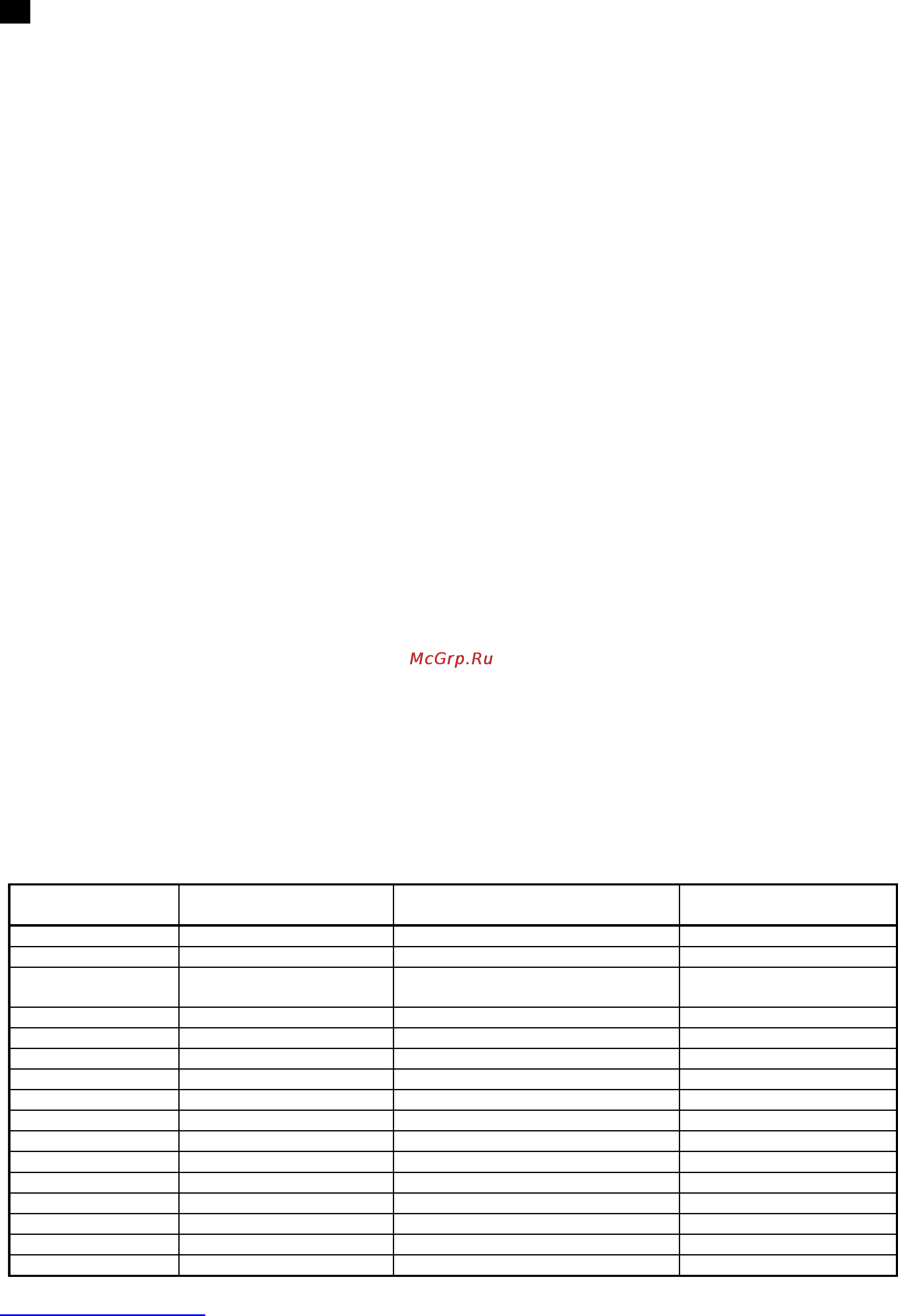 Scarlett SC-1048 [10/22] Ro instruc iuni de utilizare