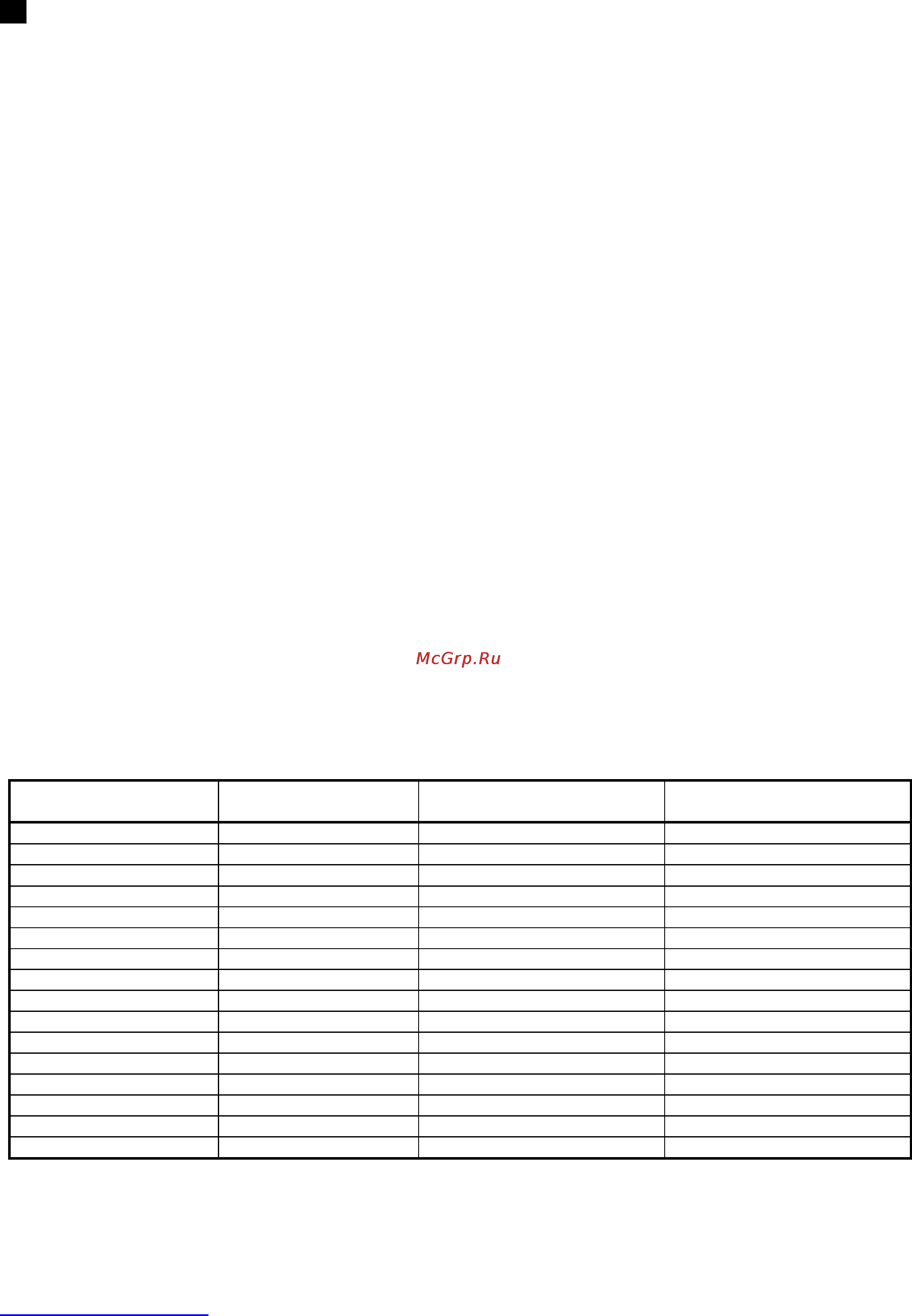 Scarlett SC-1048 [15/22] Lv lieto anas instrukcija