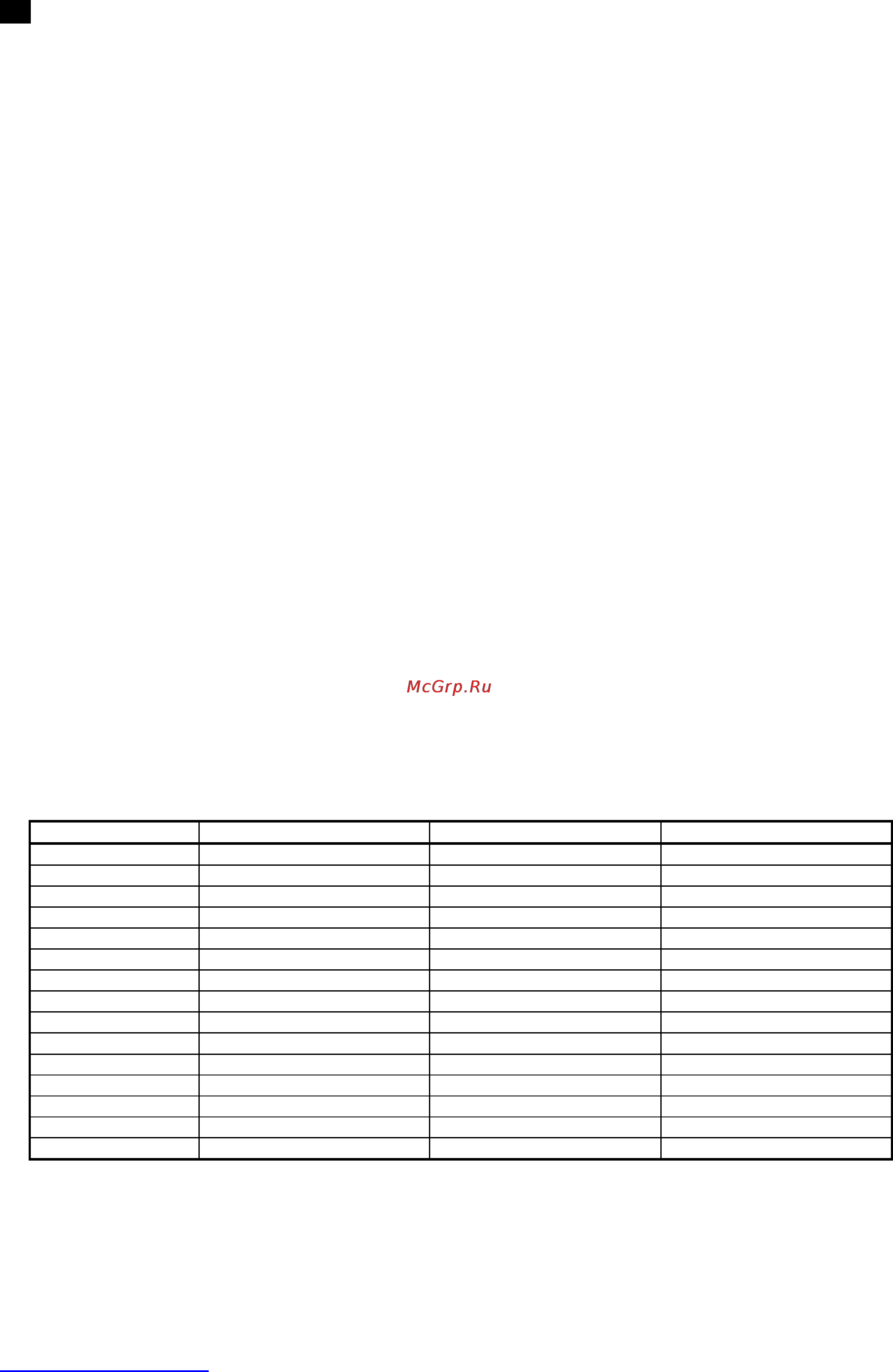Scarlett SC-1048 [4/22] Gb instruction manual