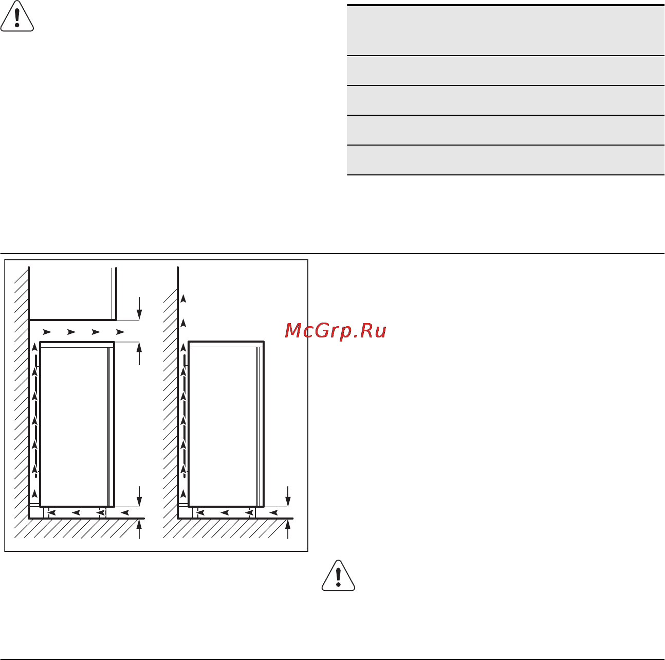 AEG S94400CTM0 [61/68] Montaj