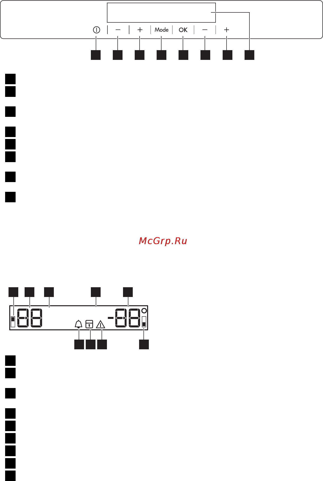 AEG S92500CNM0 [41/92] Bedienfeld