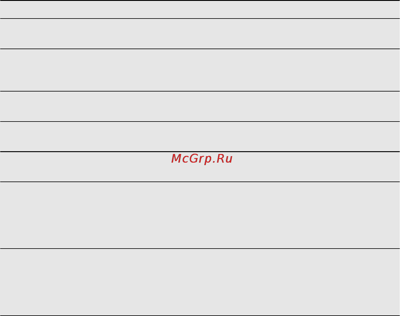AEG S92500CNM0 [68/92] Byte av lampan