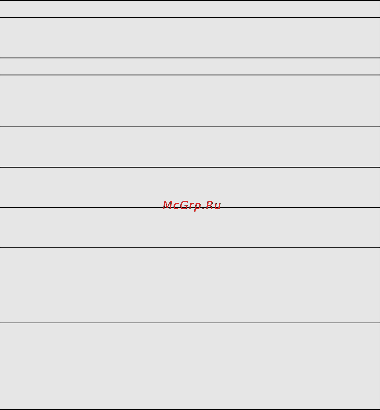 AEG S92500CNM0 [86/92] Закрытие дверцы