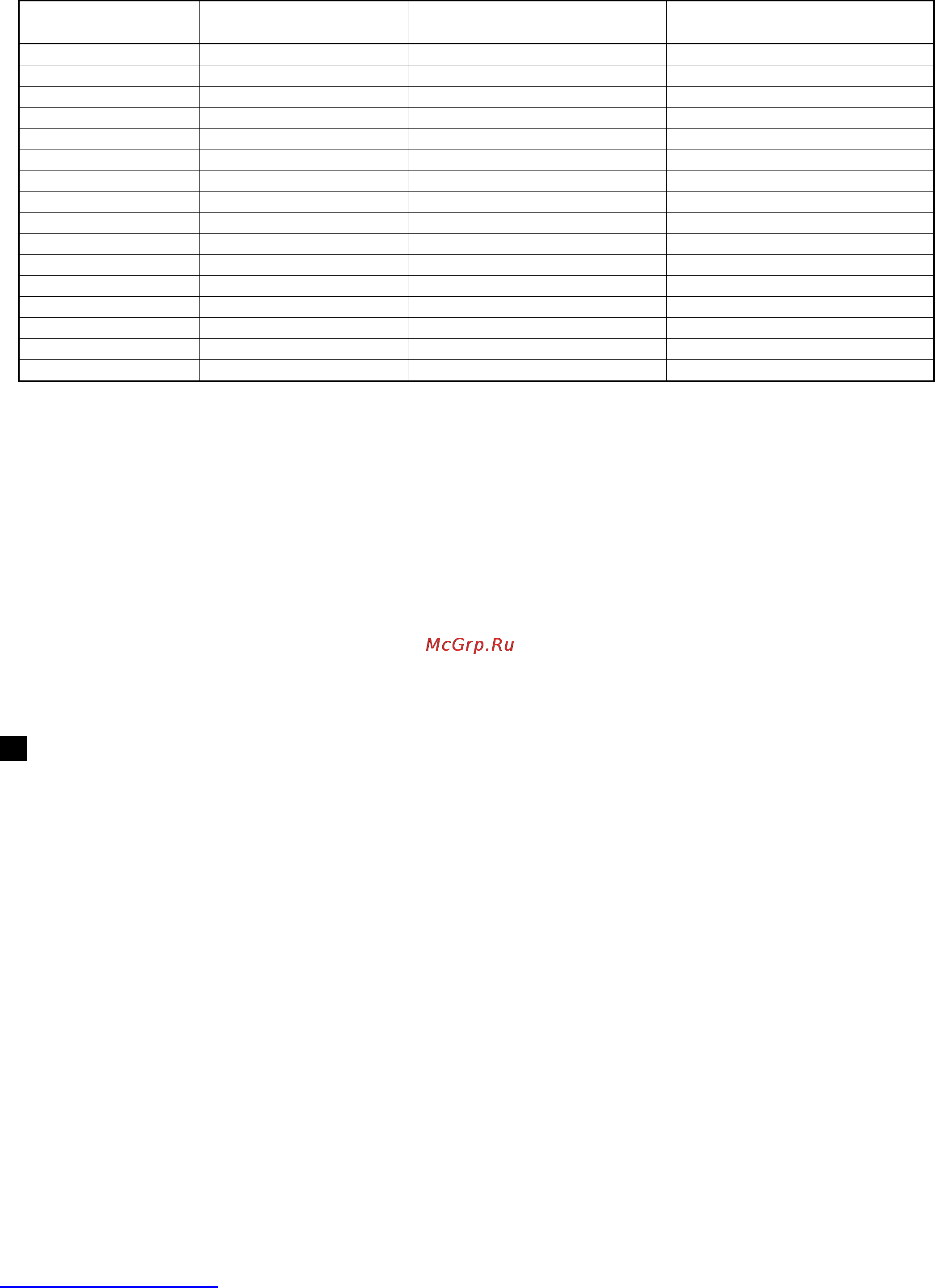 Scarlett SC-1042 [13/20] Lv lieto anas instrukcija