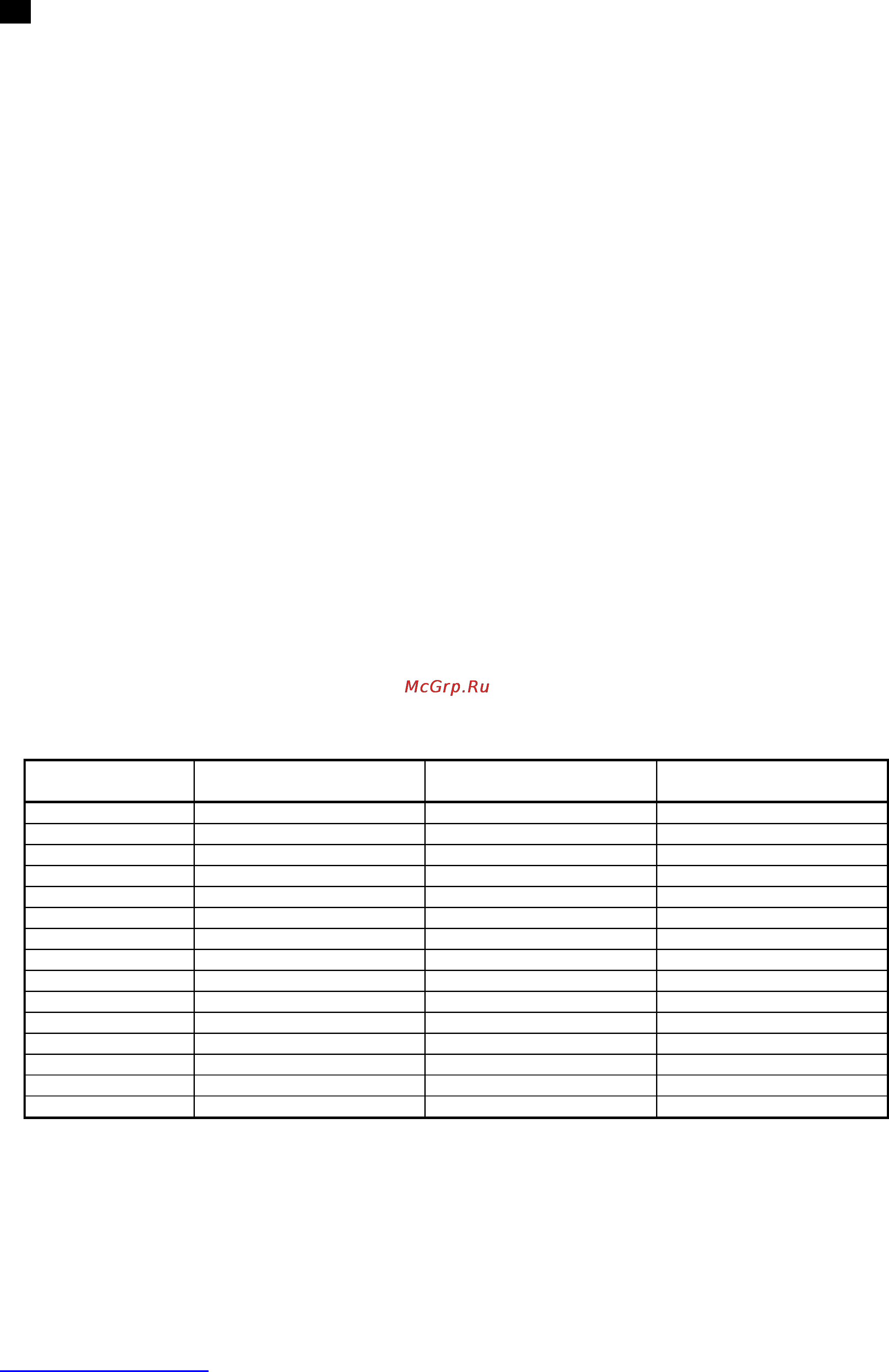 Scarlett SC-1042 [3/20] Gb instruction manual