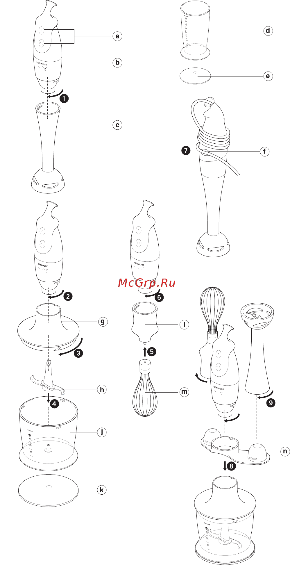 Kenwood HB 615 Инструкция по эксплуатации онлайн [3/8] 21633