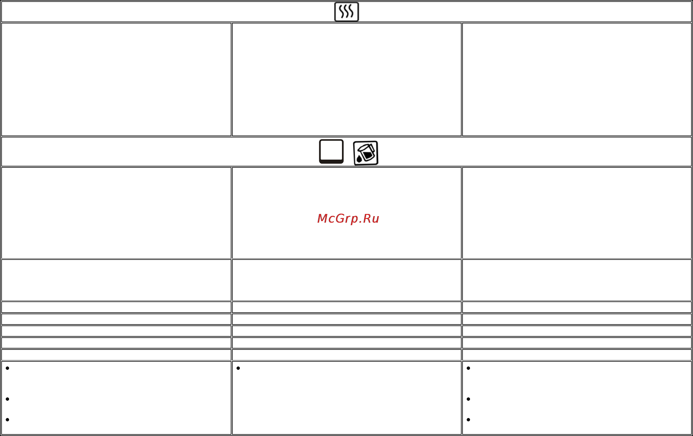 Gorenje EC55101AX [11/34] Baking and roasting chart