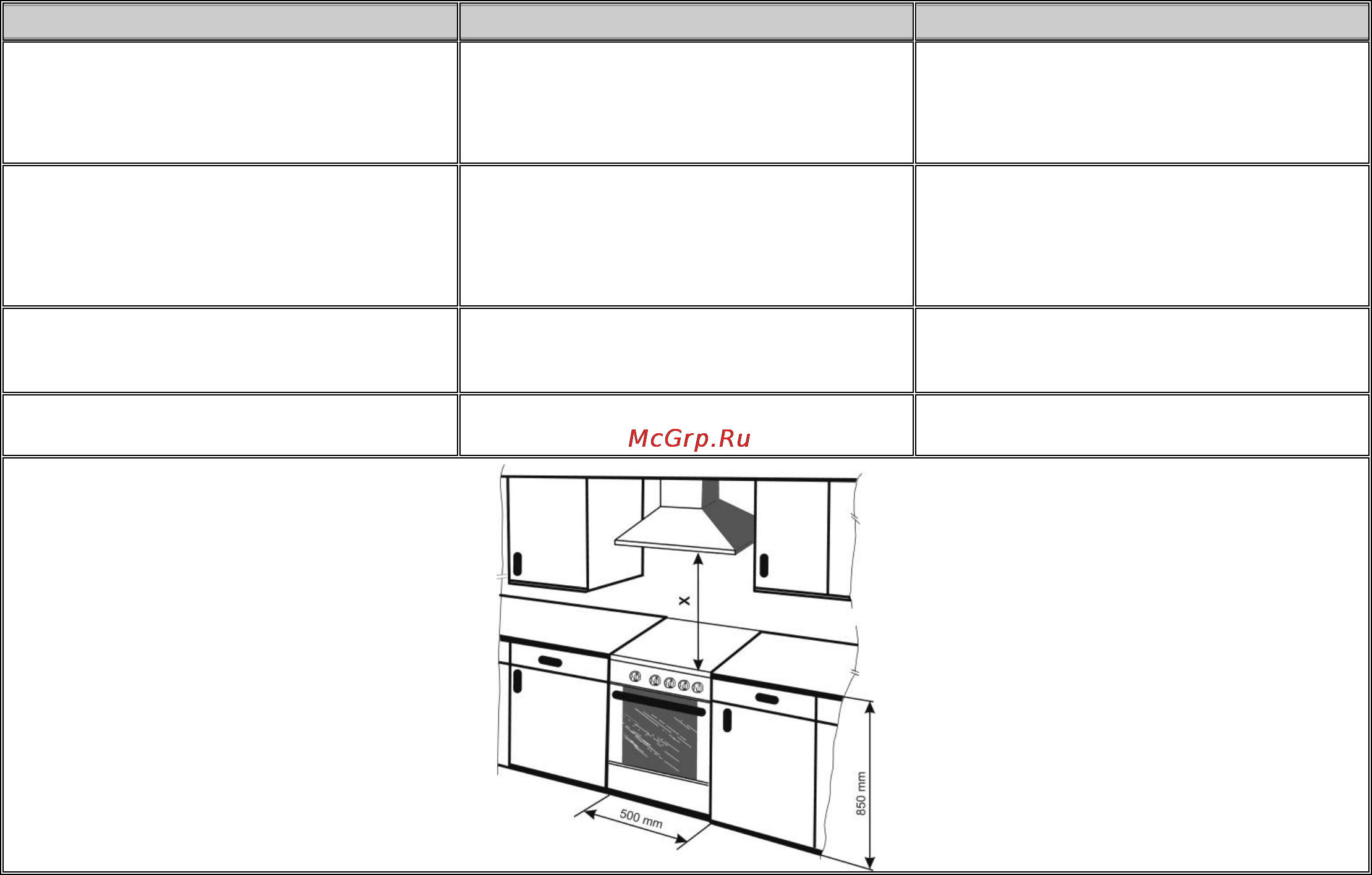 Gorenje EC55101AX [28/34] Location место установки плиты встановлення плити