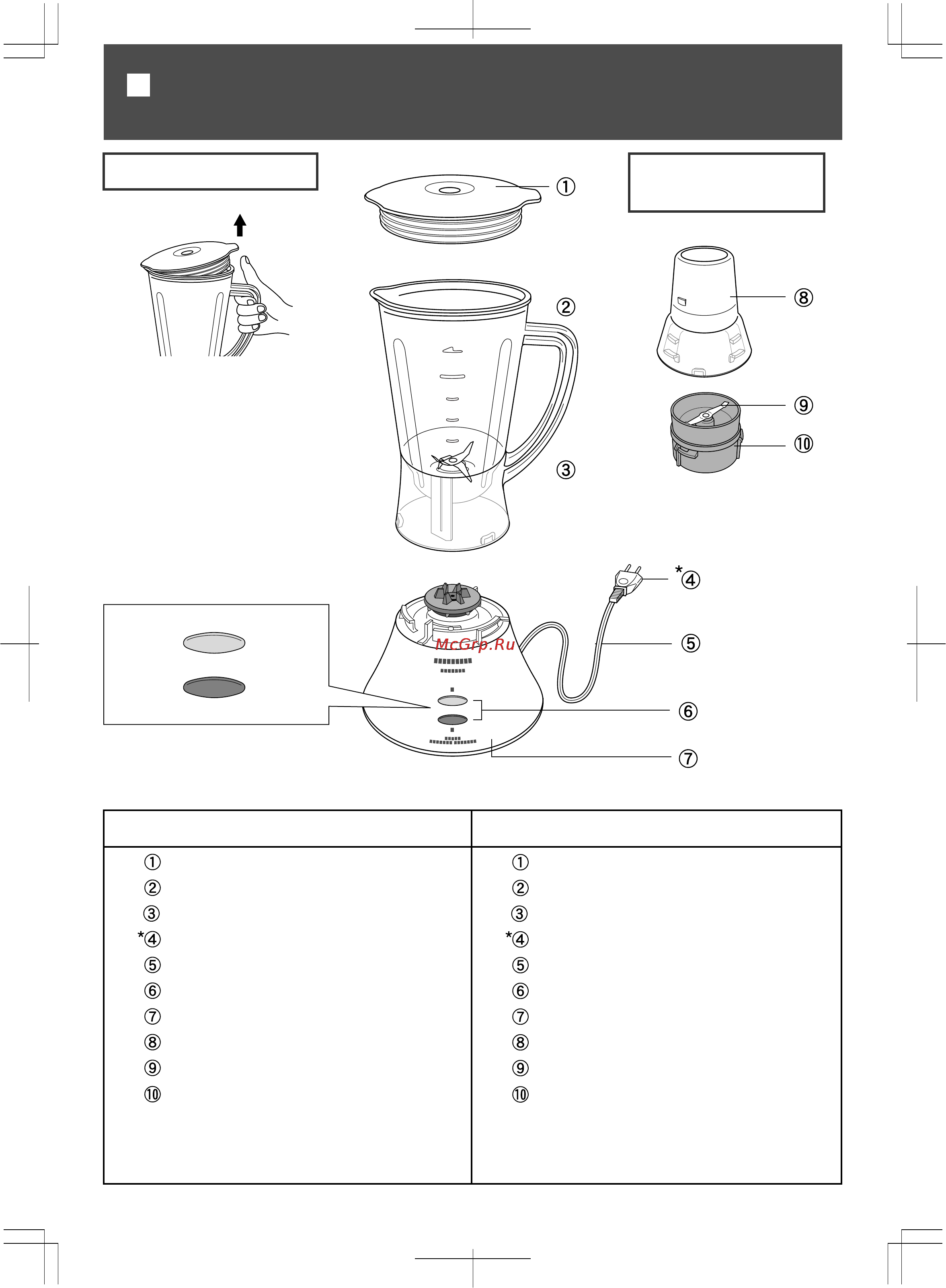 Panasonic MX-J110P [3/10] Блендер блендер