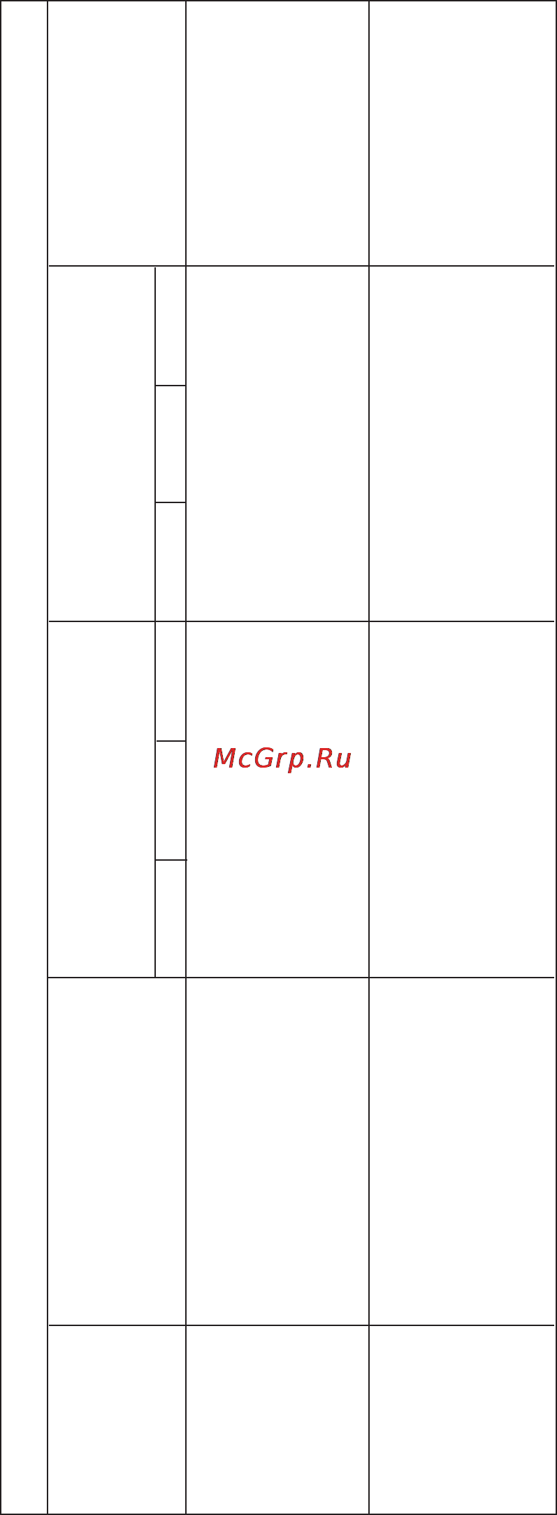 Kenwood BM366 [10/36] Программы приготовления хлеба и теста