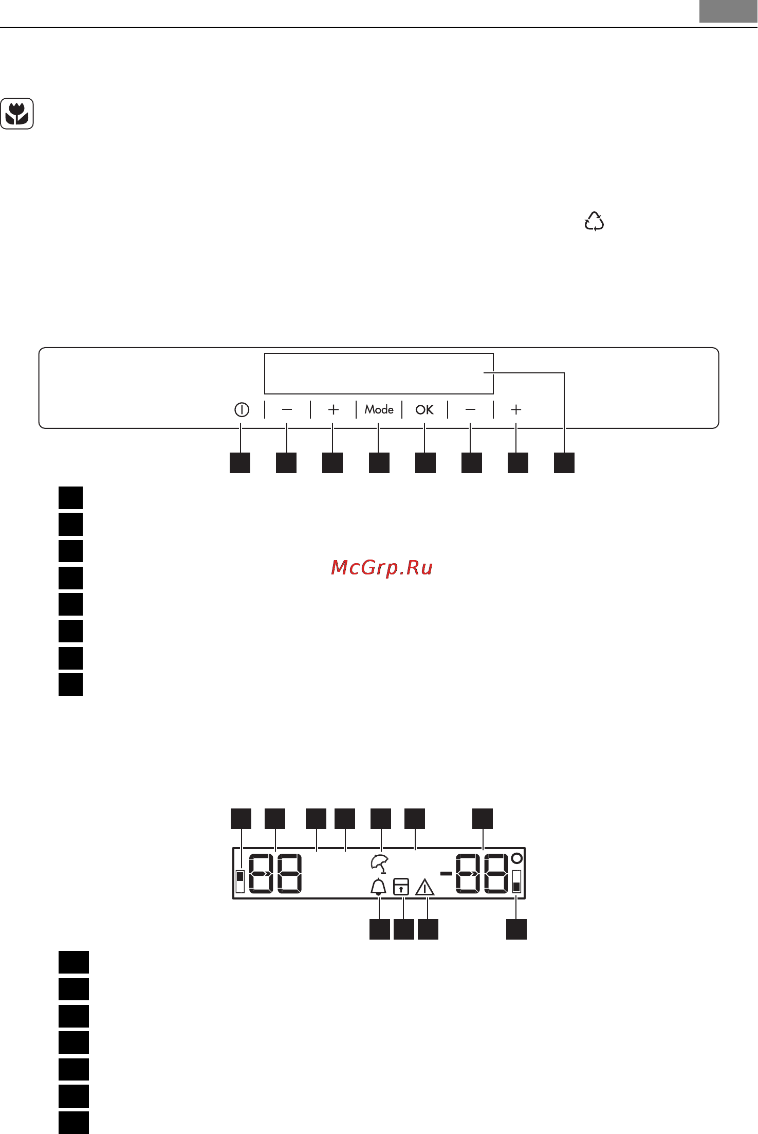 AEG S74000CSM0 [29/72] Panel sterowania