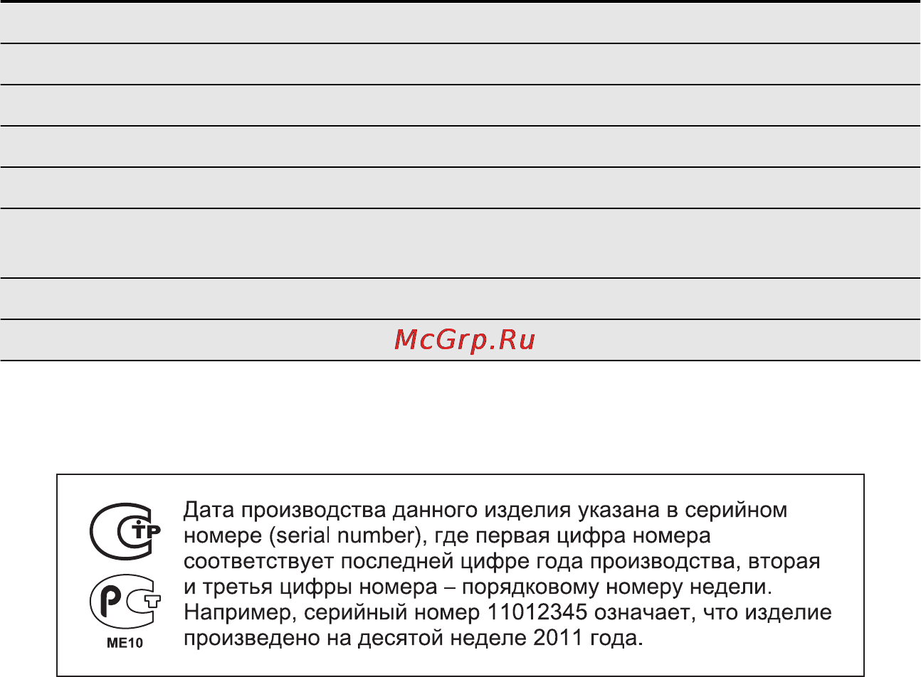 AEG S72700DSW0 [42/64] Технические данные